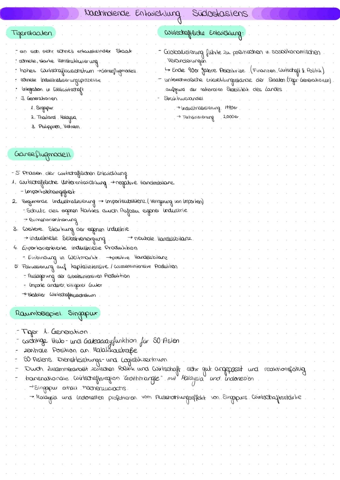 # Industrie & Dienstleistungen
1.Strukturwandel
-Sektoraler Wandel
Kondraljew Zyklus
Produktzyklus
Organisationsawandel
2. Altindustrien