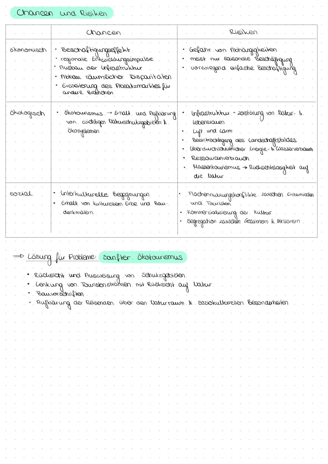 # Industrie & Dienstleistungen
1.Strukturwandel
-Sektoraler Wandel
Kondraljew Zyklus
Produktzyklus
Organisationsawandel
2. Altindustrien