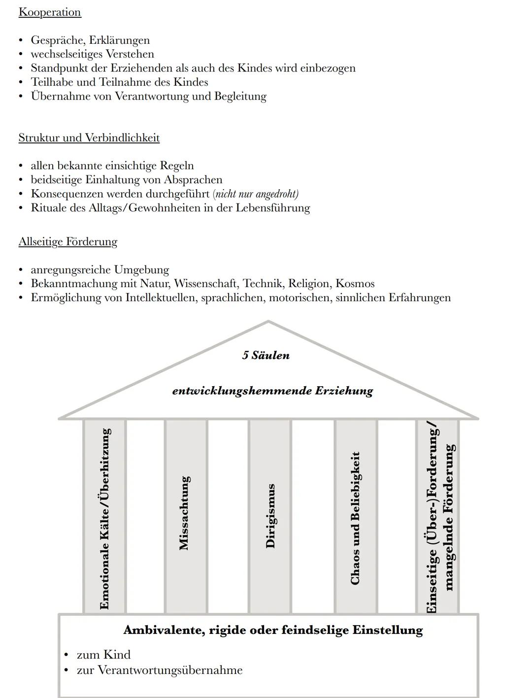 ●
●
Emotionale Wärme
●
●
●
Die 5 Säulen einer erziehungsfördernden/-hemmenden Erziehung
●
Emotionale Wärme
(Liebe)
●
5 Säulen
entwicklungsfö
