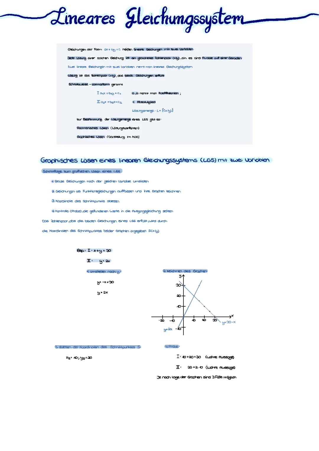 Lineares Gleichungssystem