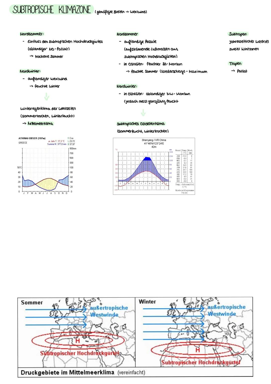 GRUNDLAGEN
Klimafaktoren:
.
•
geographische Breite
• am Nordpol ist es kälter als 2.3. am Äquator, da die gleiche Menge Sonnenstrahlen an de