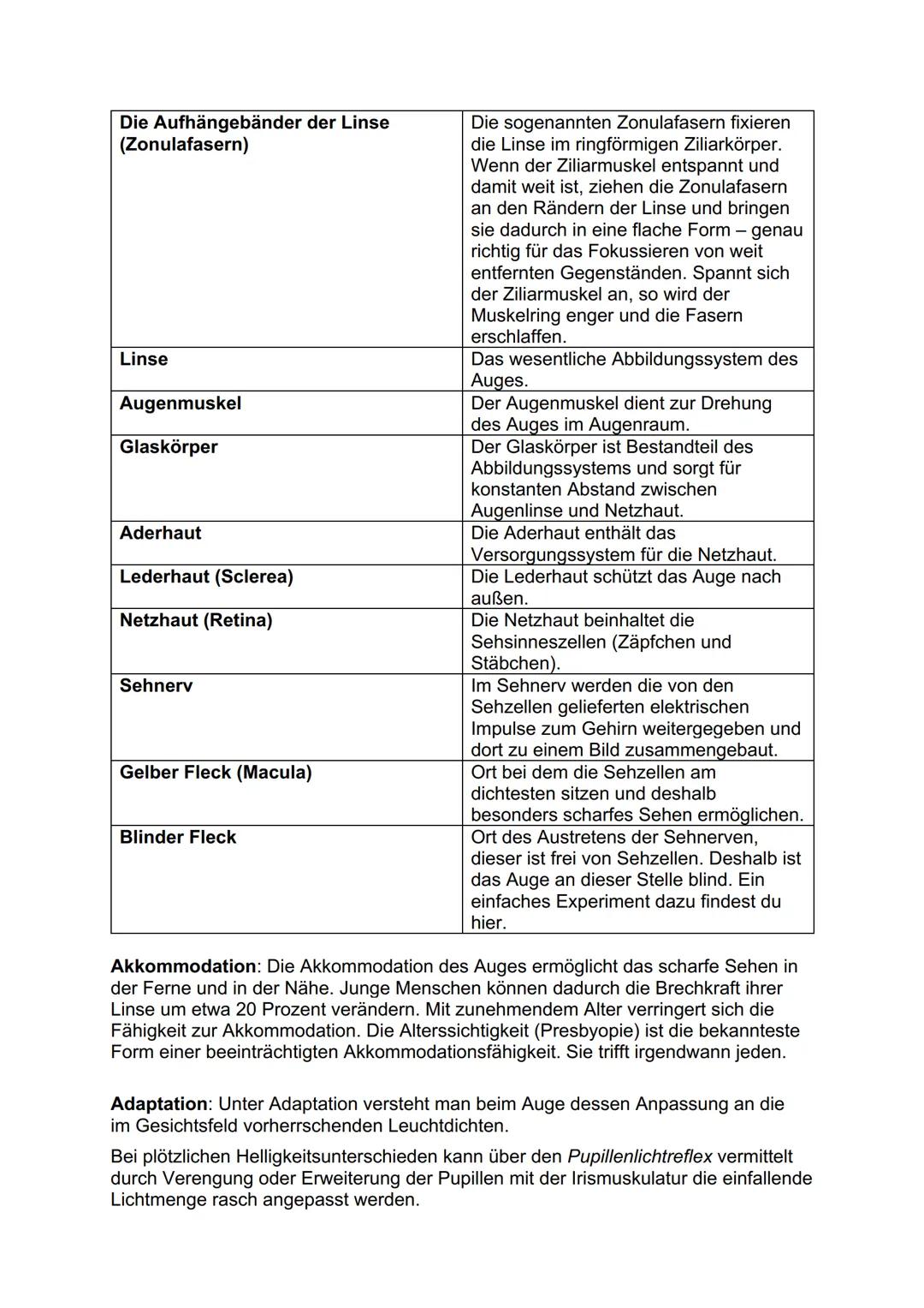 Aufbau des Auges
Vordere Augenkammer
Bindehaut
Hornhaut
Pupille (Öffnung)
Regenbogenhaut (Iris)
Tränenflüssigkeit
Bestandteil
Augenlider
bri