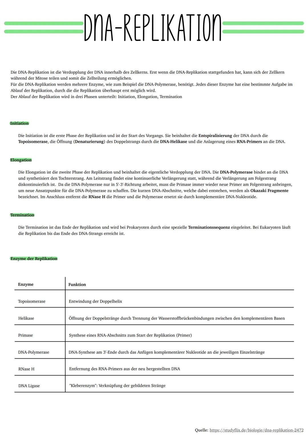 Die DNA-Replikation ist die Verdopplung der DNA innerhalb des Zellkerns. Erst wenn die DNA-Replikation stattgefunden hat, kann sich der Zell