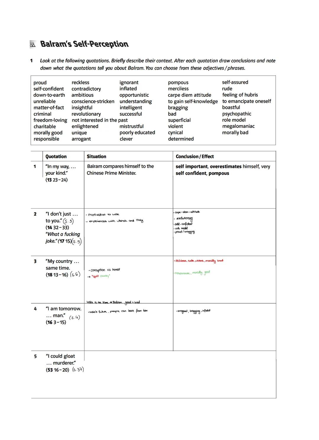 品
gol
10
1%
品
16
1%
包
THE WHITE
TIGER
www
ARAVIND ADIGA
go
%
% 4
go
go 1.
2.
3.
TOPICS
Chapter Overview
Self-portrait: Balram Halwai
Pinky M