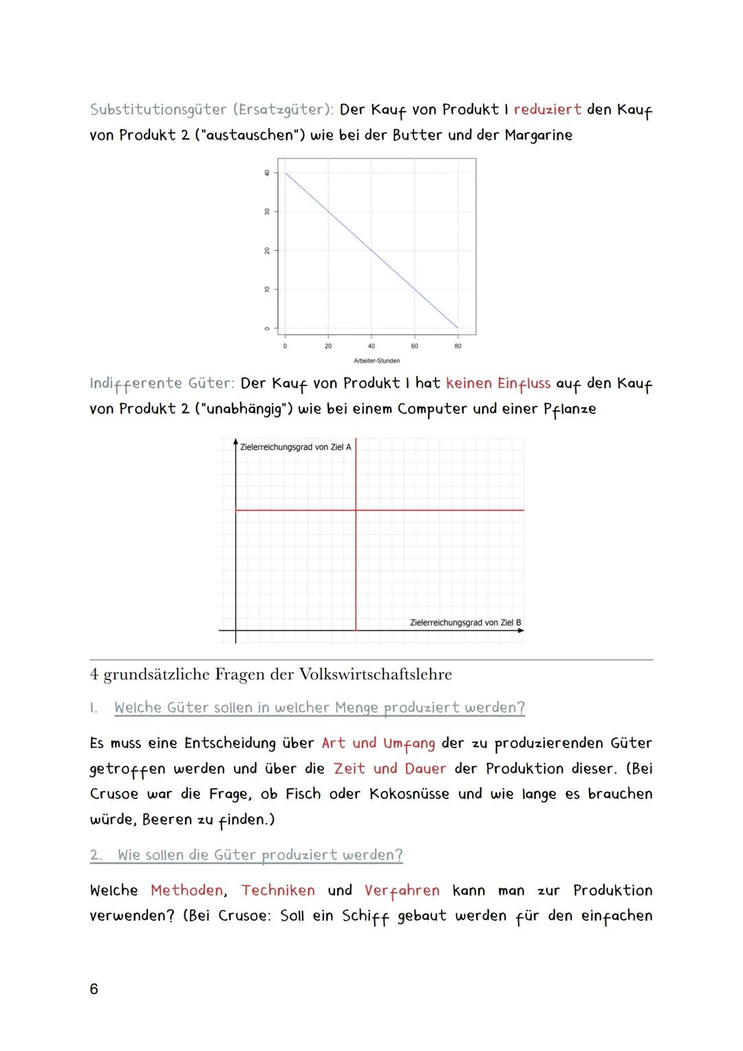 Montag, 21. März 2022
VWL Klausur
Grundmodell Wirtschaft
Welche Aussagen will die Volkswirtschaftslehre treffen?
$
\rightarrow$ gesamtwir