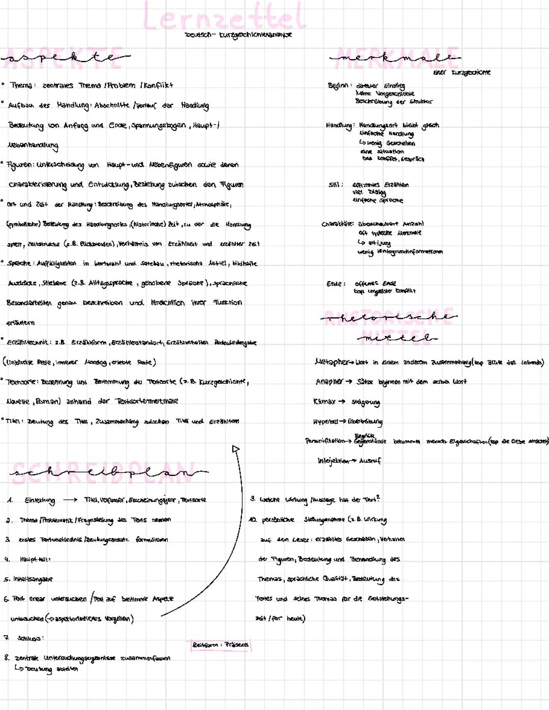 Kurzgeschichten Analyse Lernzettel
