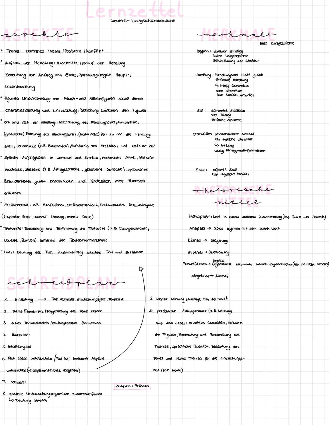 aspekte
• Thema: zentrales Thema / Problem / konflikt
°
Aufbau der Handlung: Abschnitte / Verlauf der Handlung
Bedeutung von Anfang und Ende