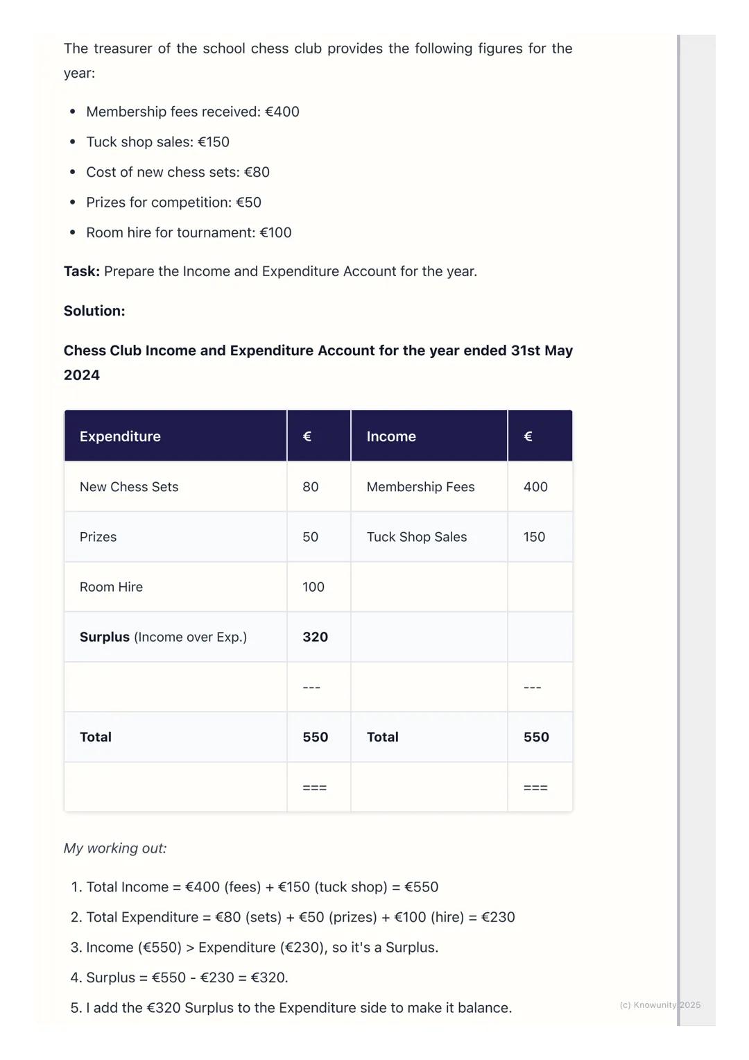 # Income and Expenditure
## Accounts (Simplified)
What is an income and expenditure account?
This is a financial statement prepared by non