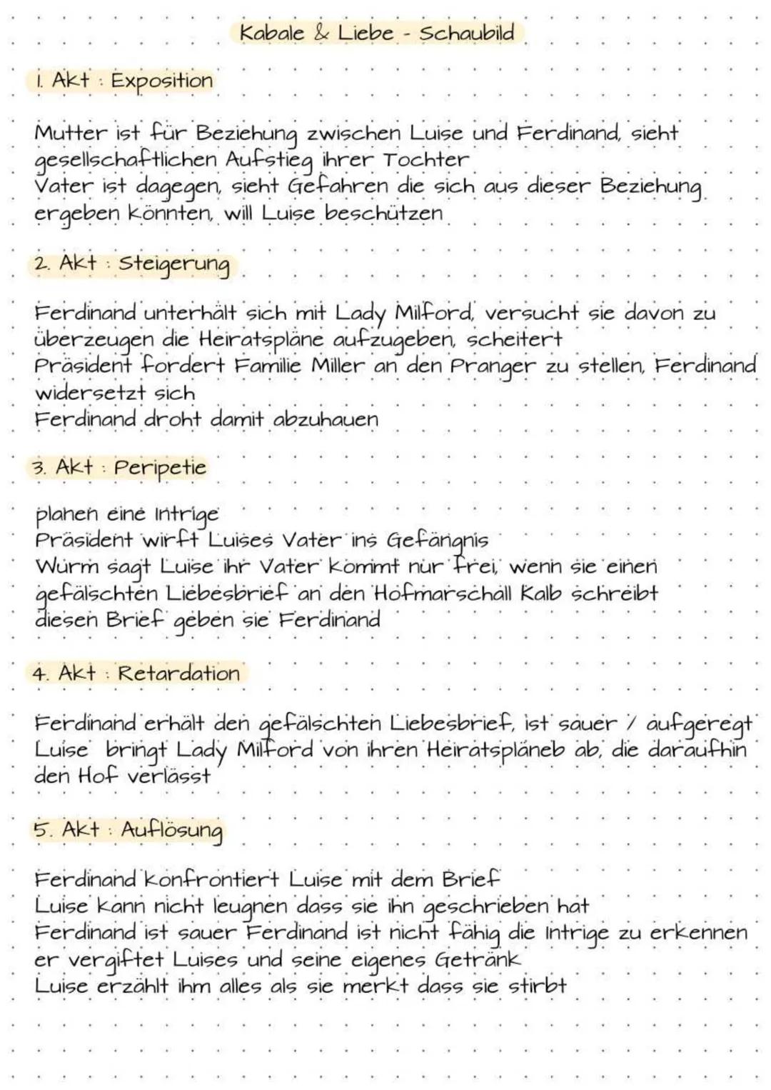 1. Akt: Exposition
Mutter ist für Beziehung zwischen Luise und Ferdinand, sieht
gesellschaftlichen Aufstieg ihrer Tochter
Vater ist dagegen,