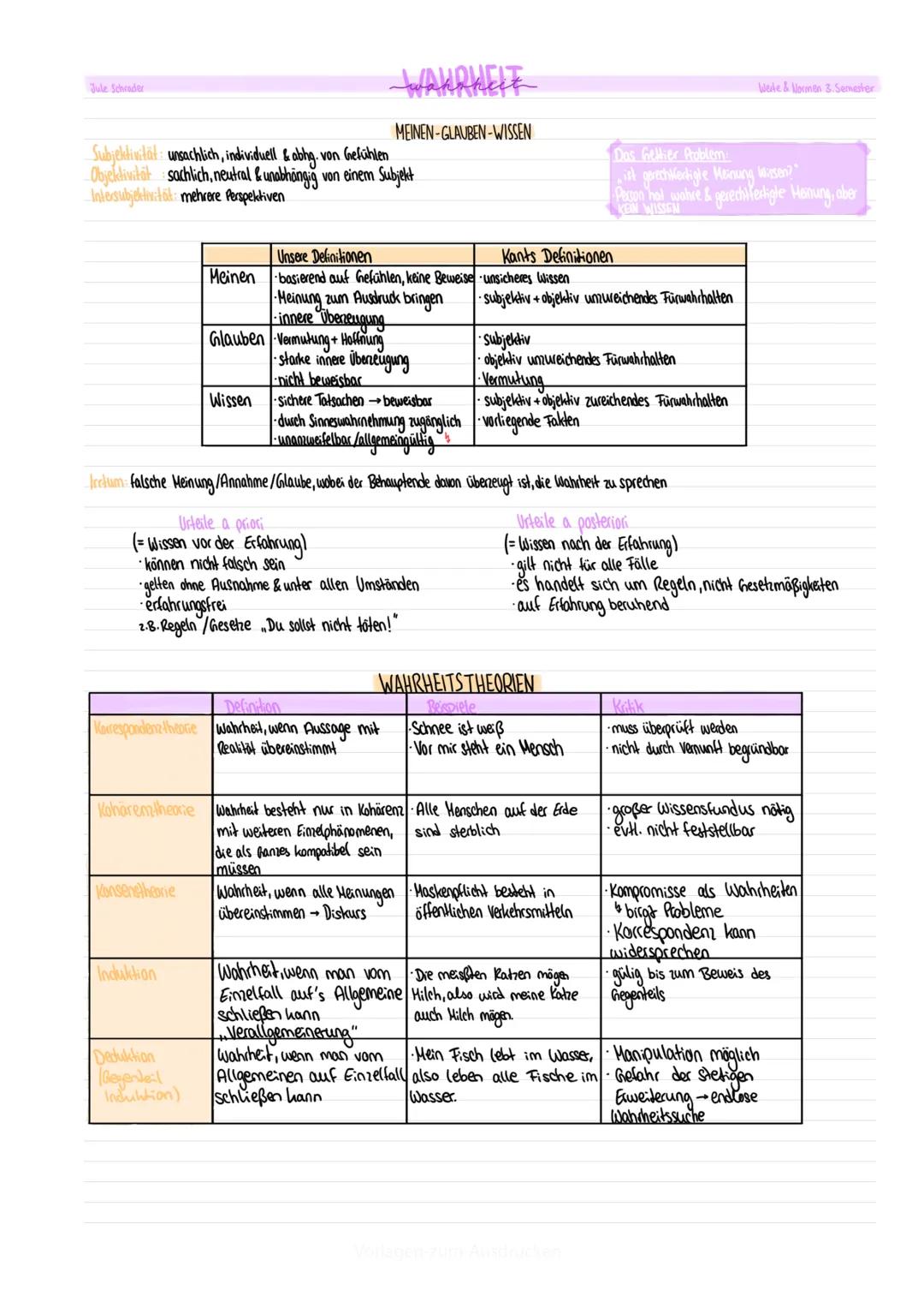 Jule Schrader
Subjektivität unsachlich, individuell & abhg. von Gefühlen
Objektivität sachlich, neutral & unabhängig von einem Subjekt
Inter