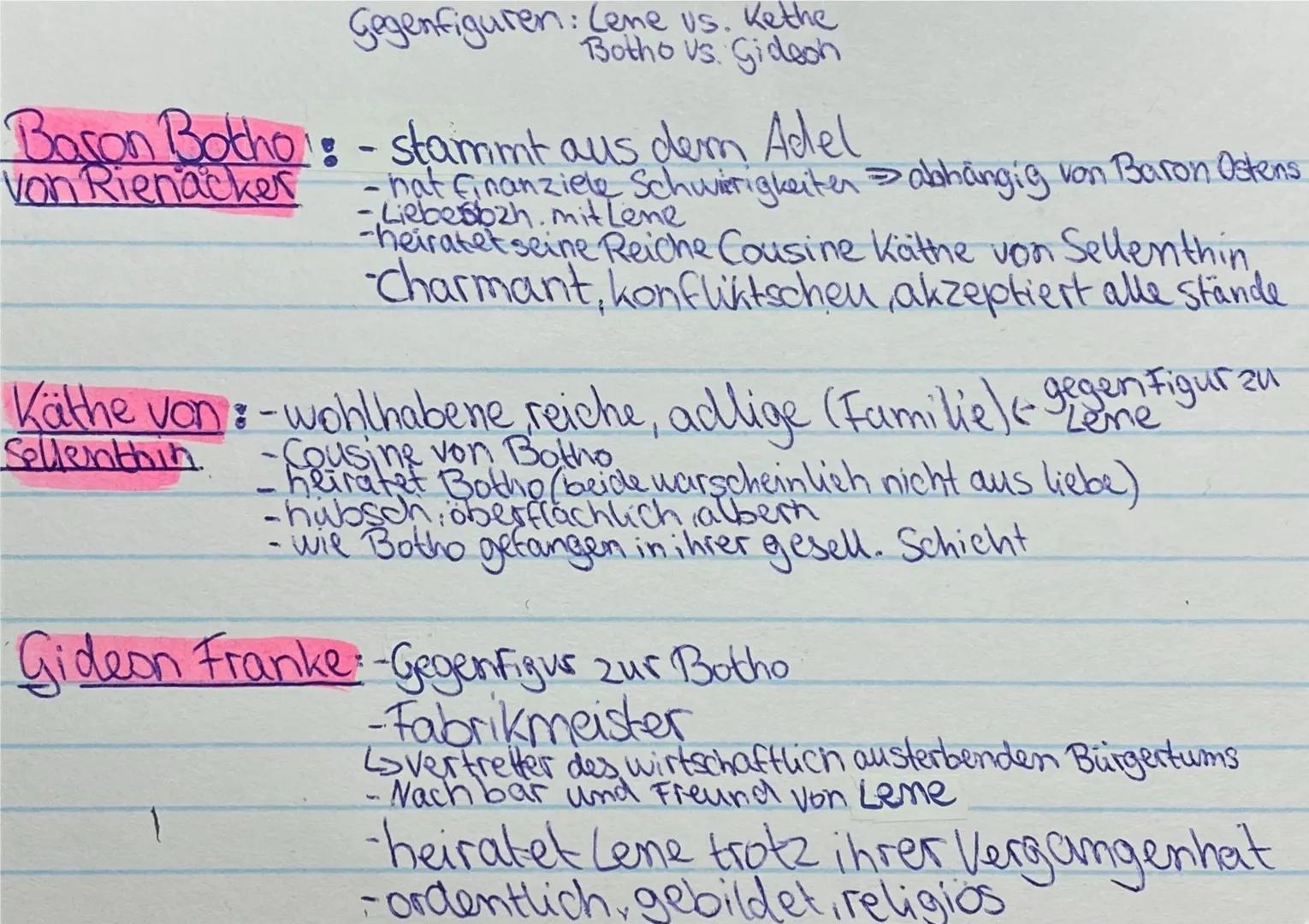 # Personen
Ubuständiger Nome
(Magdalene) Boron Botho)
Frau Nimiptsch↓
Käthe von Sellenthin
✓ / Baron Osten Aceh und
Herru. Frau Doir-L