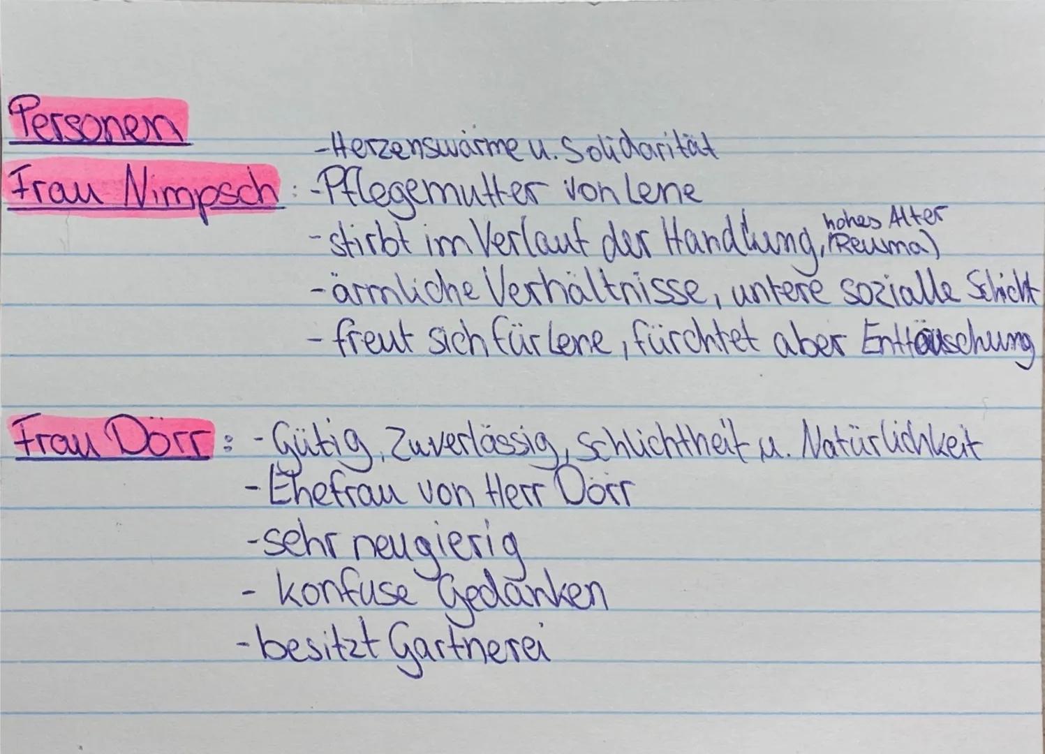 # Personen
Ubuständiger Nome
(Magdalene) Boron Botho)
Frau Nimiptsch↓
Käthe von Sellenthin
✓ / Baron Osten Aceh und
Herru. Frau Doir-L
