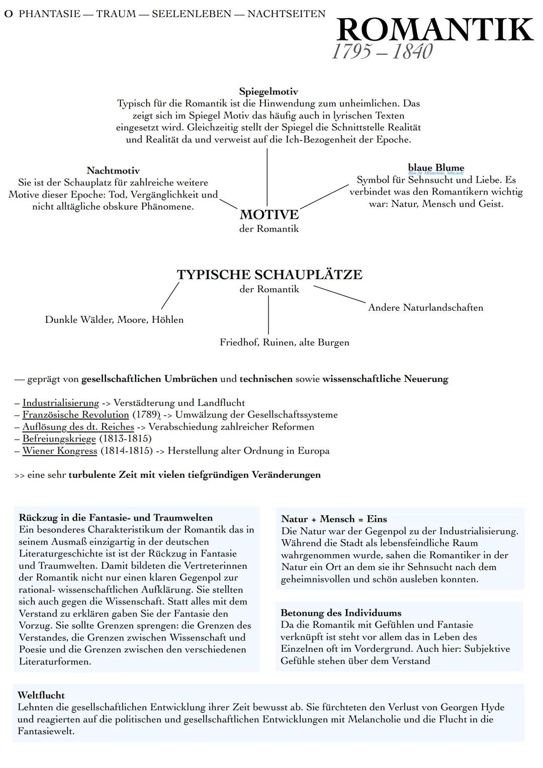 # EPOCHEN
Aufklärung - Sturm und Drang - Weimarer Klassik - Romantik - Vormärz-poetischer Realismus-Naturalismus-Expressionismus - Moderne
