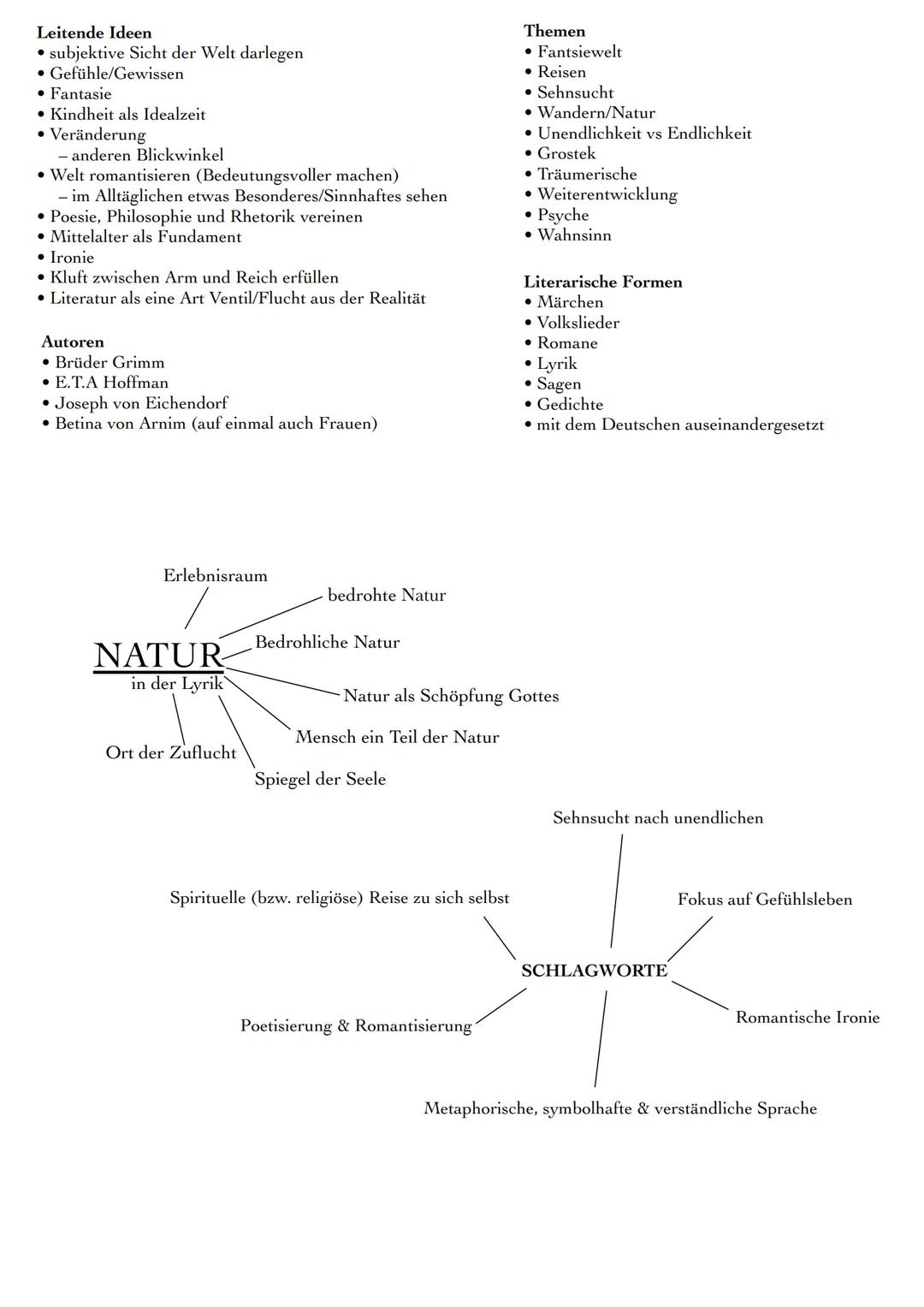 # EPOCHEN
Aufklärung - Sturm und Drang - Weimarer Klassik - Romantik - Vormärz-poetischer Realismus-Naturalismus-Expressionismus - Moderne