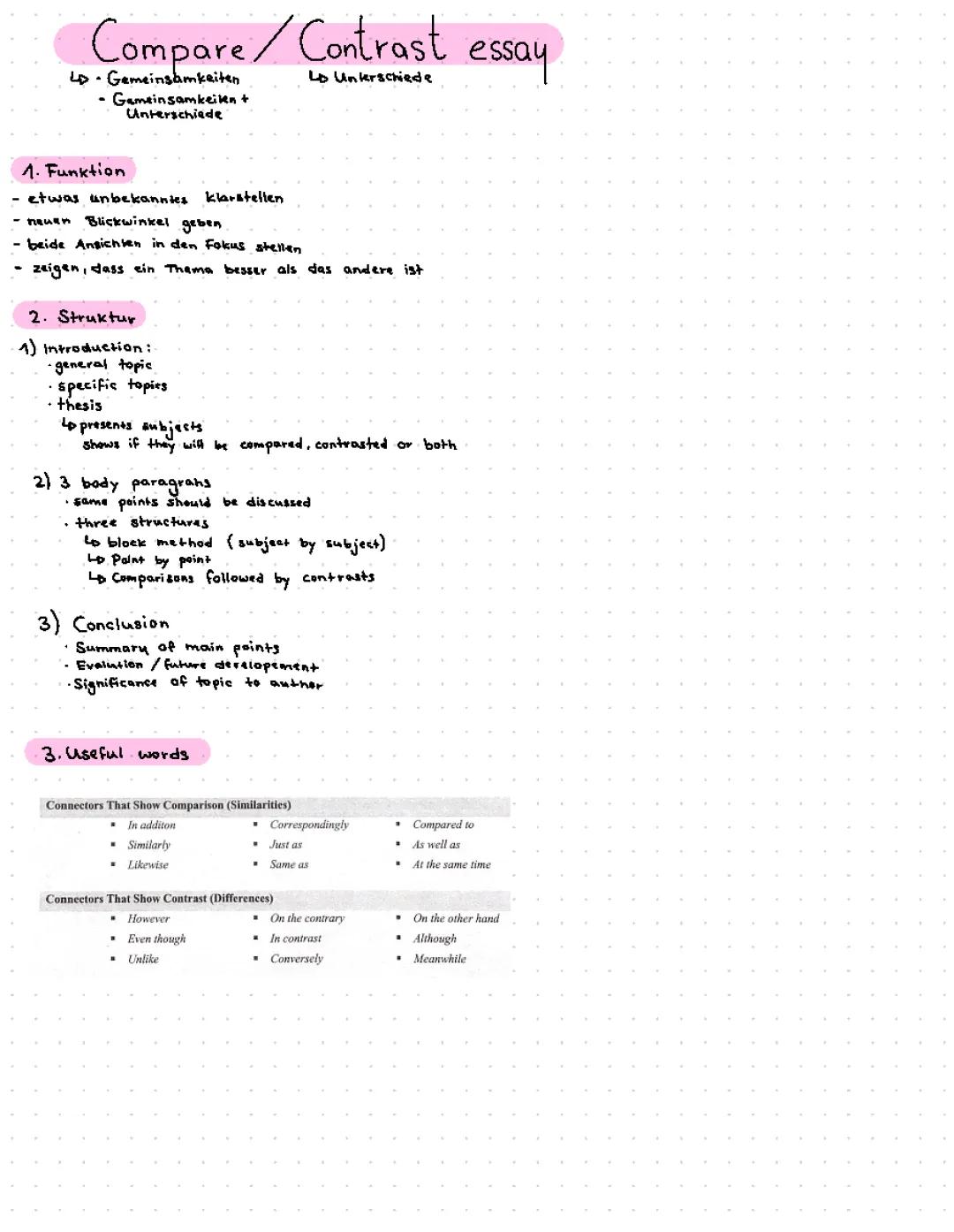 Compare/Contrast Essay schreiben