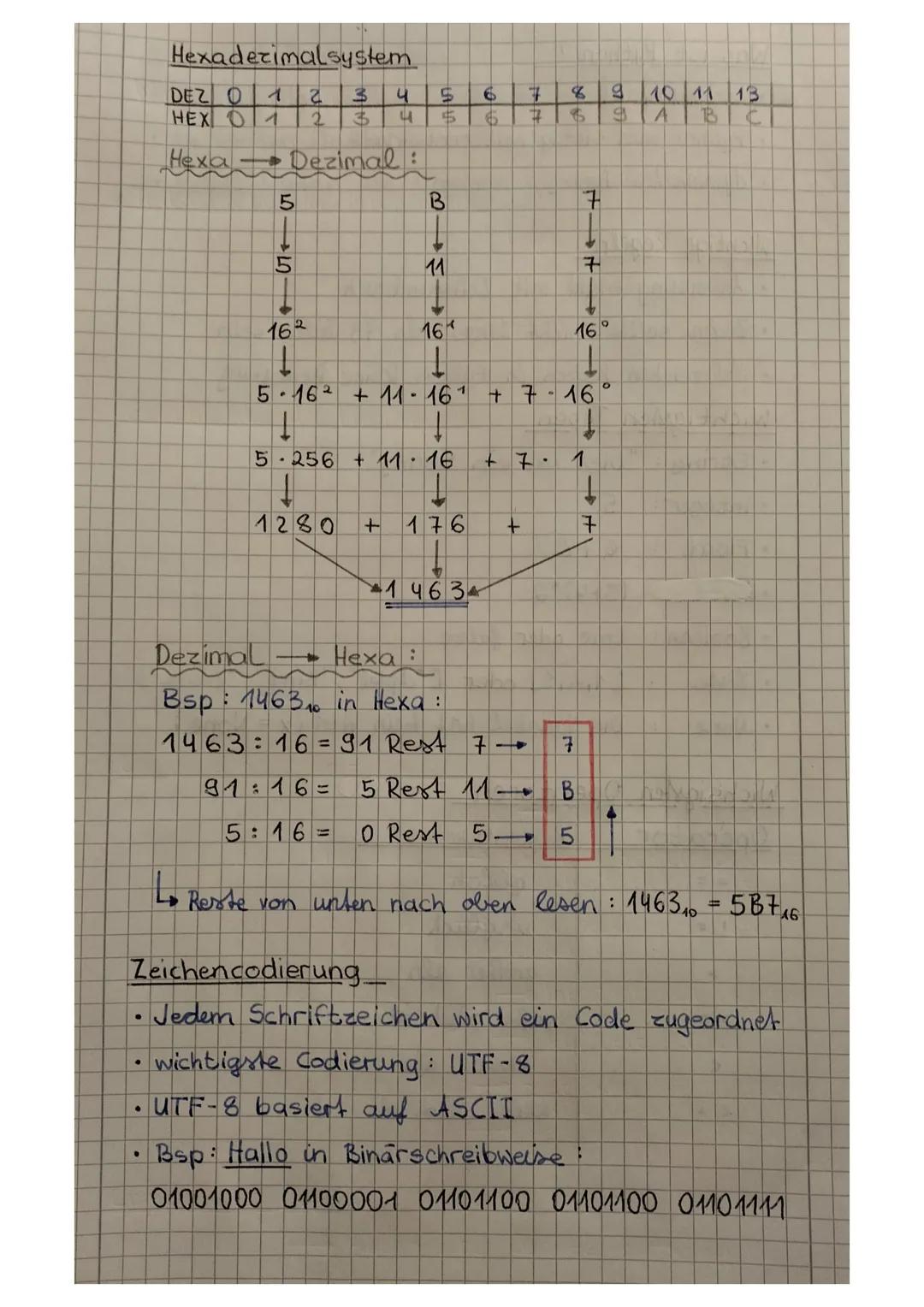 Was ist Informatik?
...Informatik ist die Wissenschaft von der systematischen
Verarbeitung u. Speicherung von Informationen"
Teilgebiete der