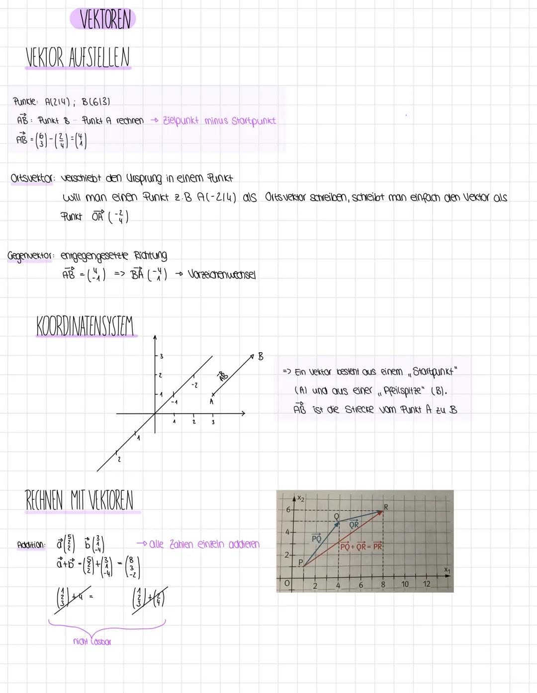# VEKTOREN
VEKTOR AUFSTELLEN
Punkle: A(214); B(613)
$
\overrightarrow{AB}$: Punkt 8 Punkt A rechnen $\rightarrow$ Zielpunkt minus Startpu