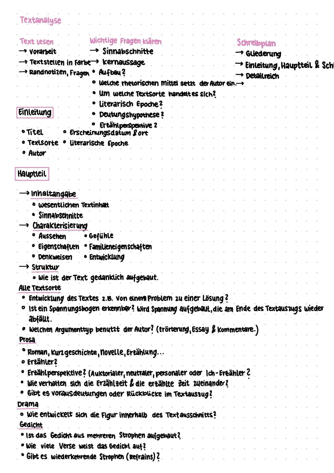 Textanalyse
Text lesen
- → Vorarbeit
- →Textstellen in Farbe
- →Randnotizen, Fragen
Einleitung
- Titel
- Textsorte
- Autor
Wichtige Frag
