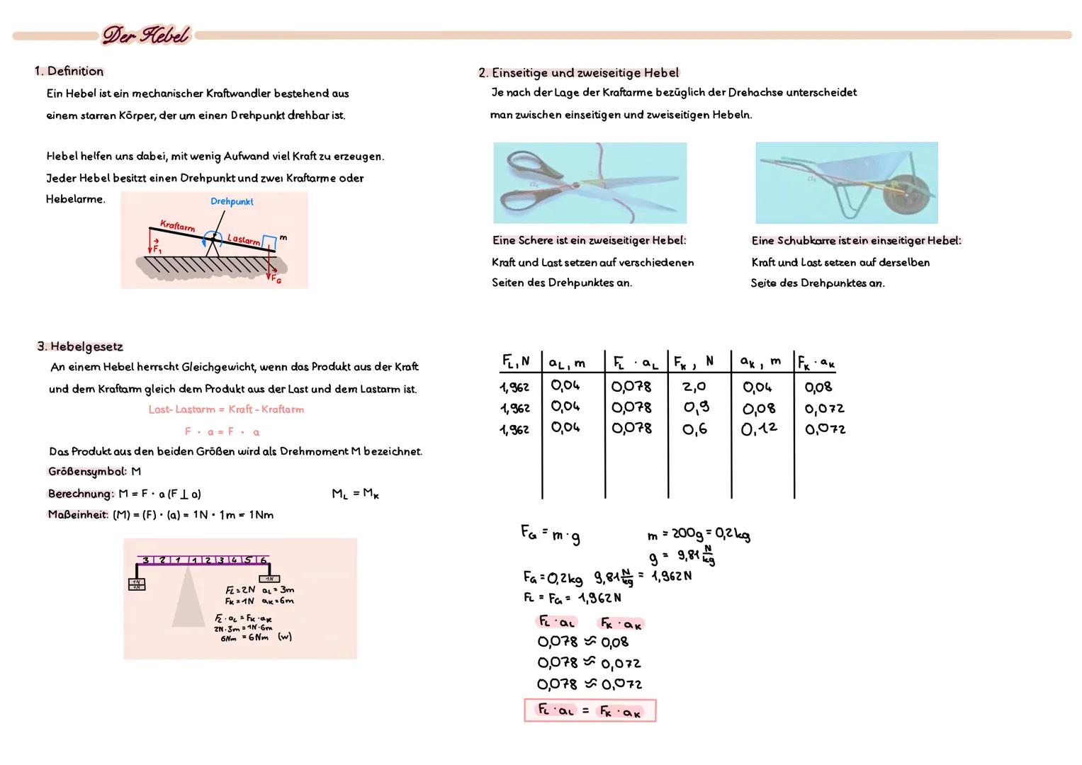 Der Hebel
1. Definition
Ein Hebel ist ein mechanischer Kraftwandler bestehend aus
einem starren Körper, der um einen Drehpunkt drehbar ist.