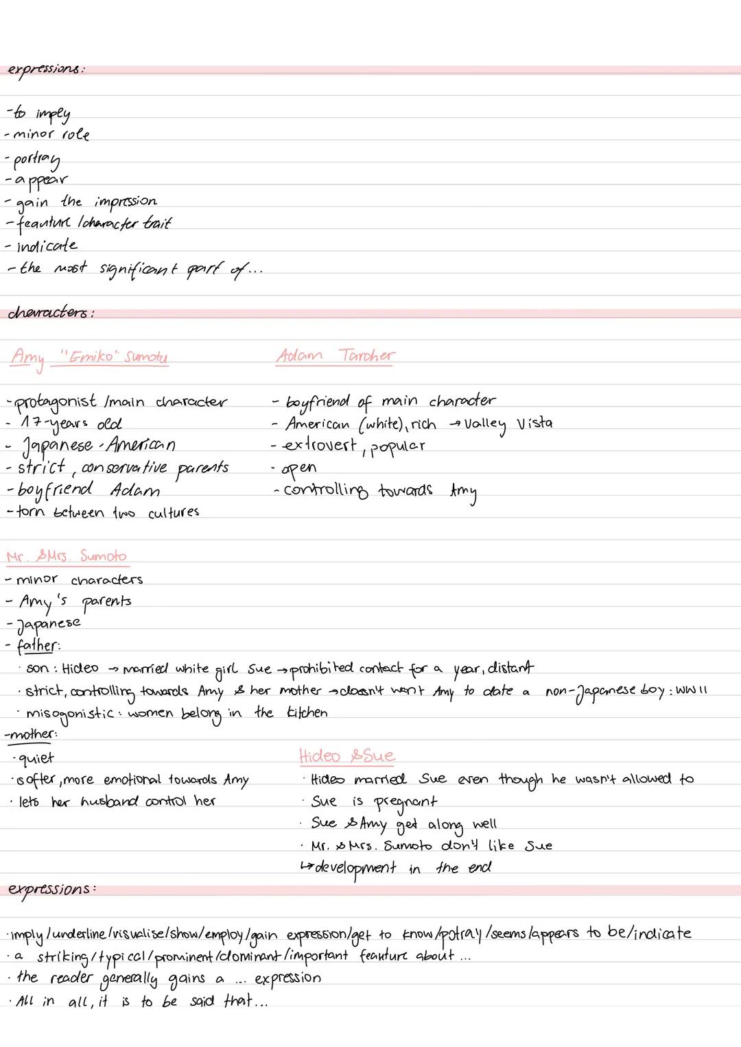 # stummary - chamcterisation - diary entry
summary:
- introductory sentence. "The excerpt from Miklowitz's novel "The War Between The Class