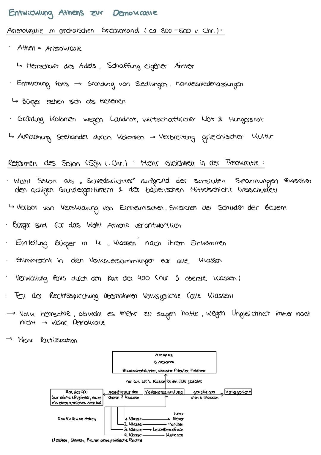 Demokratie im antiken Griechenland