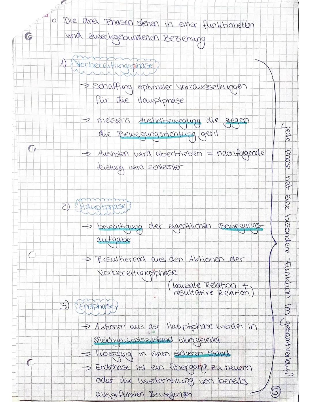 Phasenstruktur
Meinel + Schnabel
unterscheiden ob zyklische oder azyklische Bewegung
azyklische Bewegung
einmalig und nicht umkehrbar
•Dreig