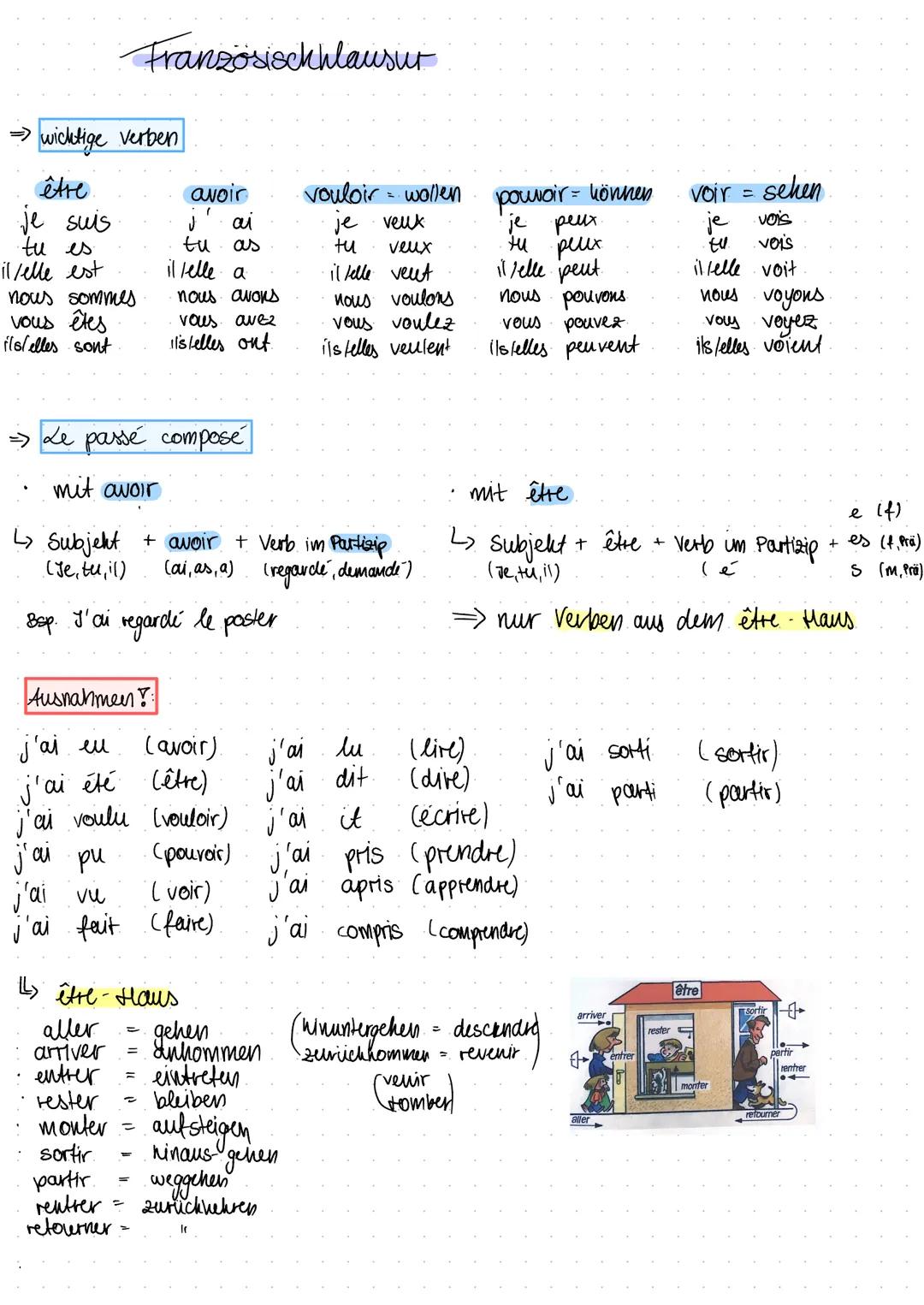 Französischhlausur
⇒ wichtige verben
être
JesuIS
tu es
il/elle est
nous sommes
vous êtes
ils/elles sont
avoir
J'ai
tu as
il lelle a
nous