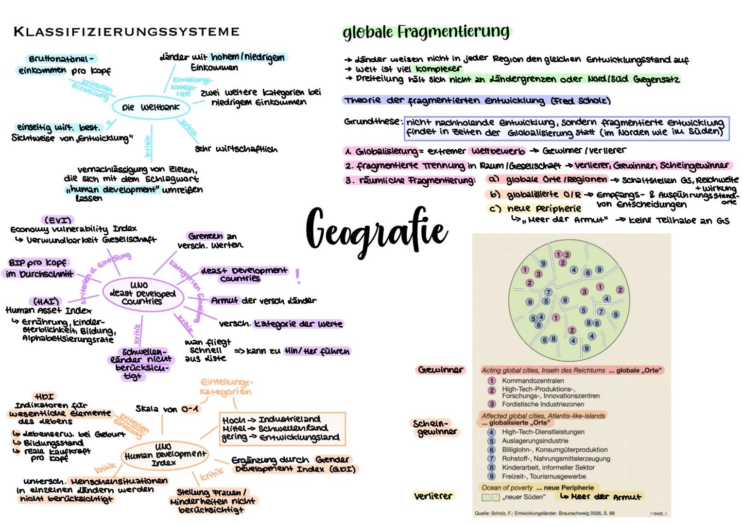Globalisierung
prozess, durch den wirtschaftliche, soziale, kulturelle und
ökologische Entwicklungen immer stärker weltweit
vernetzt werden