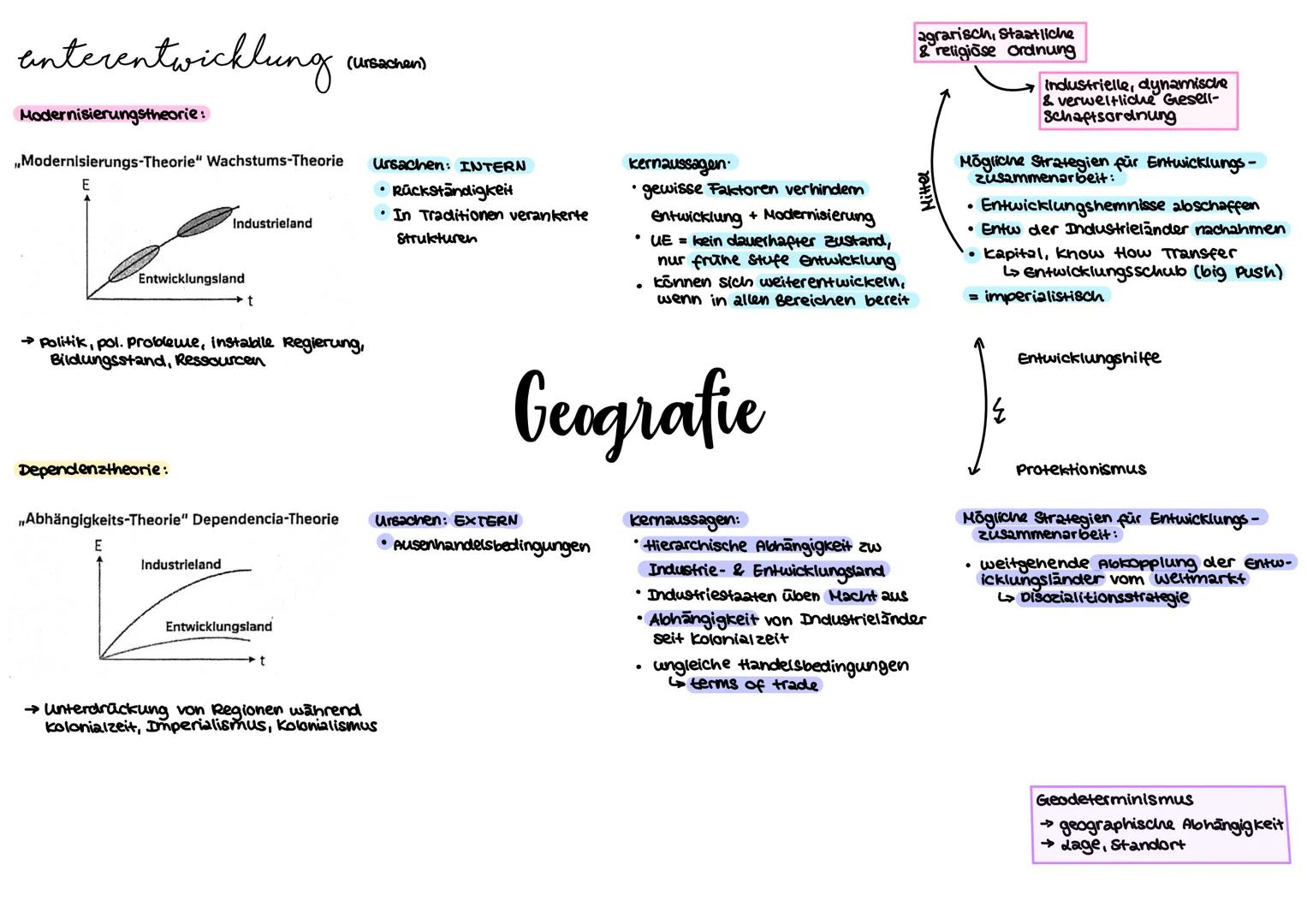 Globalisierung
prozess, durch den wirtschaftliche, soziale, kulturelle und
ökologische Entwicklungen immer stärker weltweit
vernetzt werden
