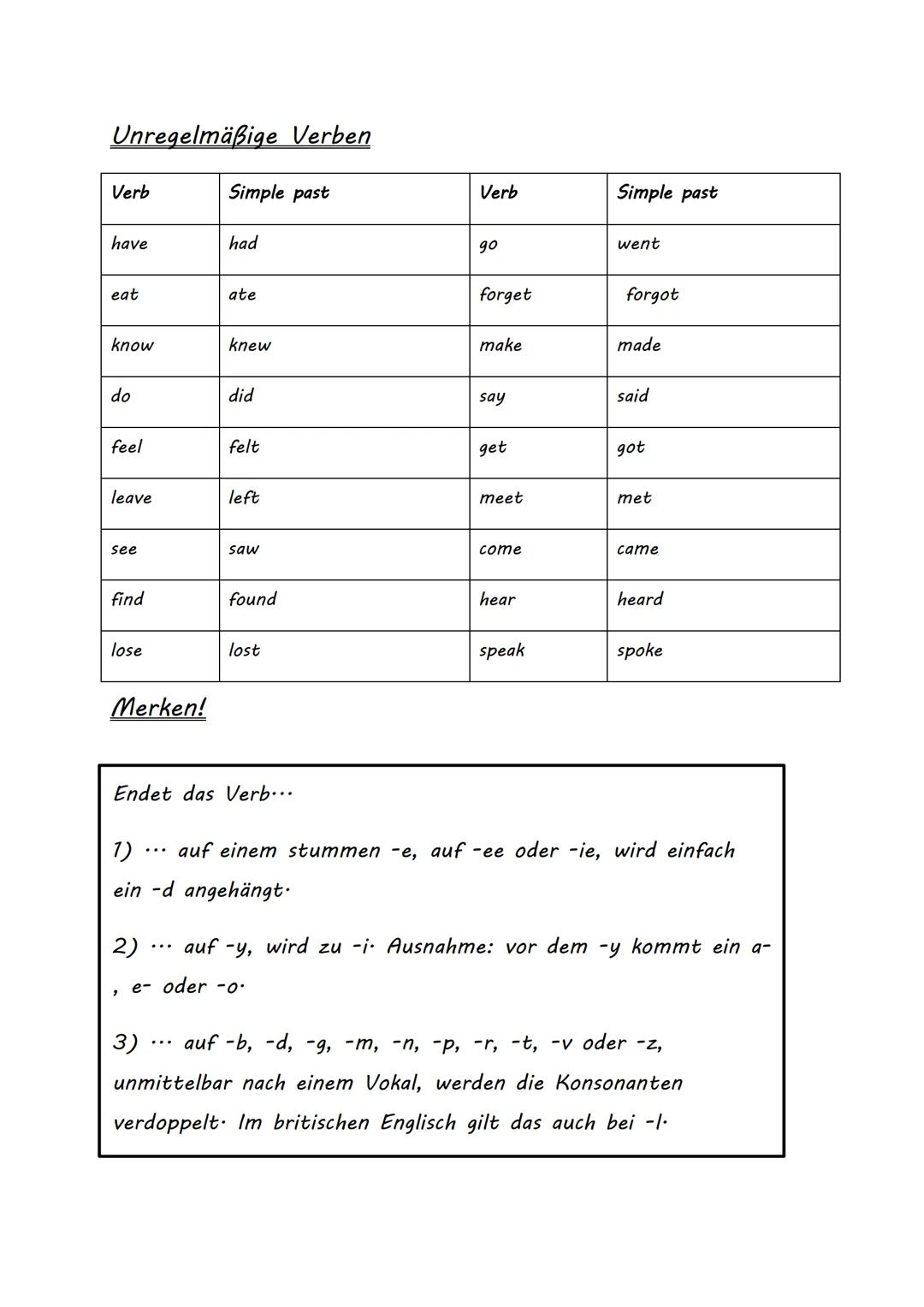 Simple Past
Zeitformen
Simpel Past werden Handlungen und Geschehnisse
beschrieben, die in der Vergangenheit stattgefunden
haben.
Erklärun