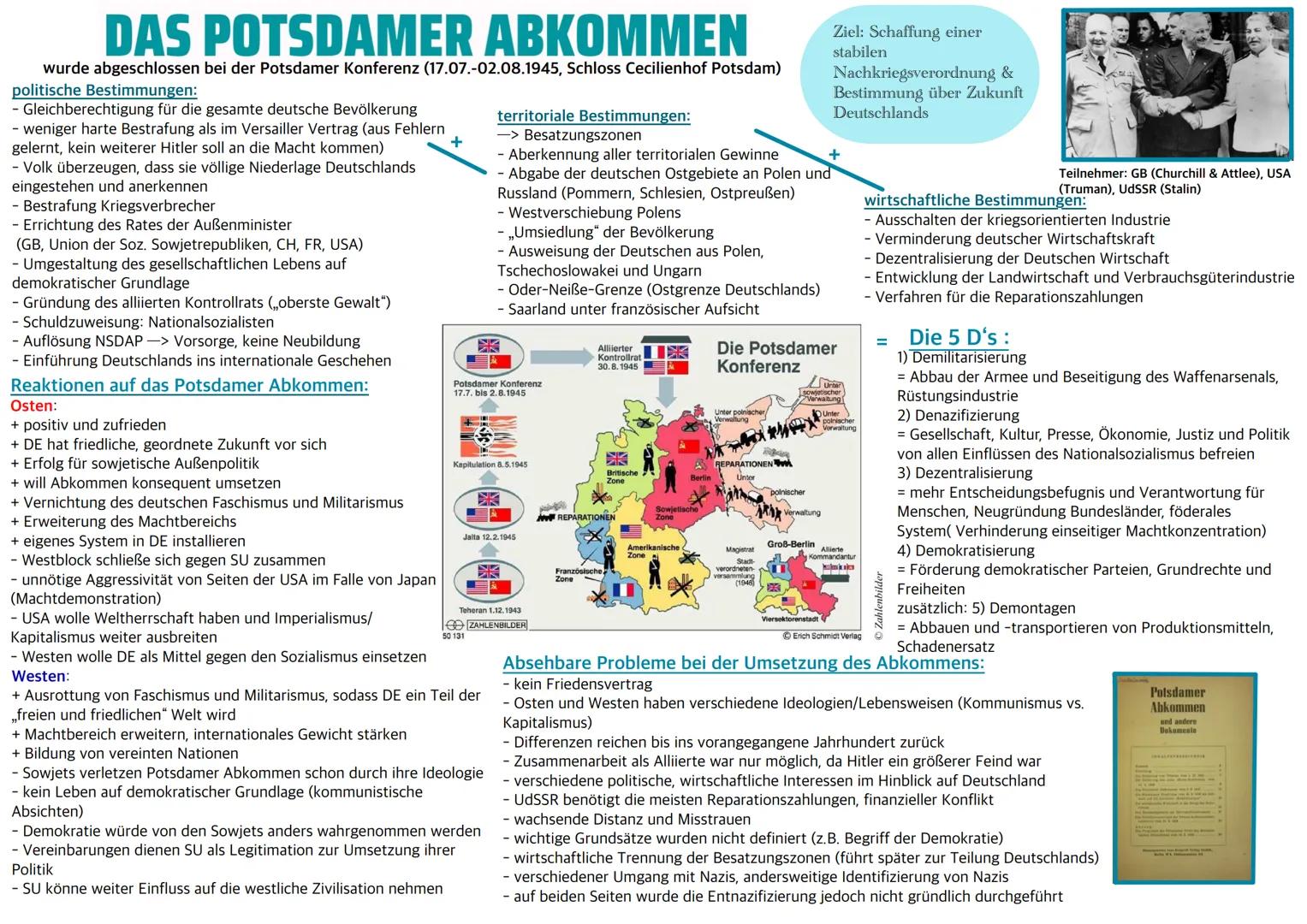 DAS POTSDAMER ABKOMMEN
wurde abgeschlossen bei der Potsdamer Konferenz (17.07.-02.08.1945, Schloss Cecilienhof Potsdam)
politische Bestimmun