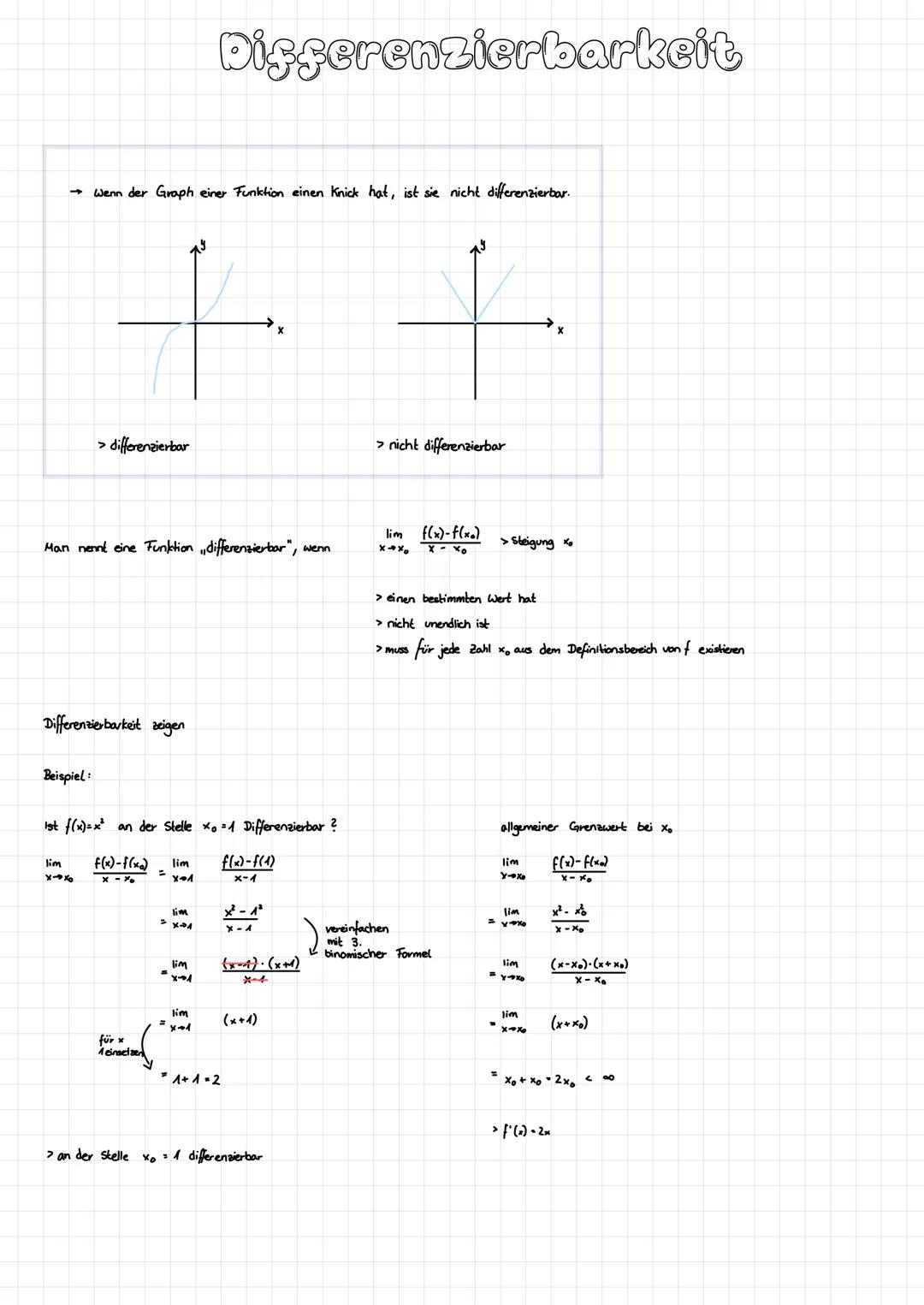 Wenn der Graph einer Funktion einen Knick hat, ist sie nicht differenzierbar.
>
Beispiel:
14
+
differenzierbar
Man nennt eine Funktion diffe