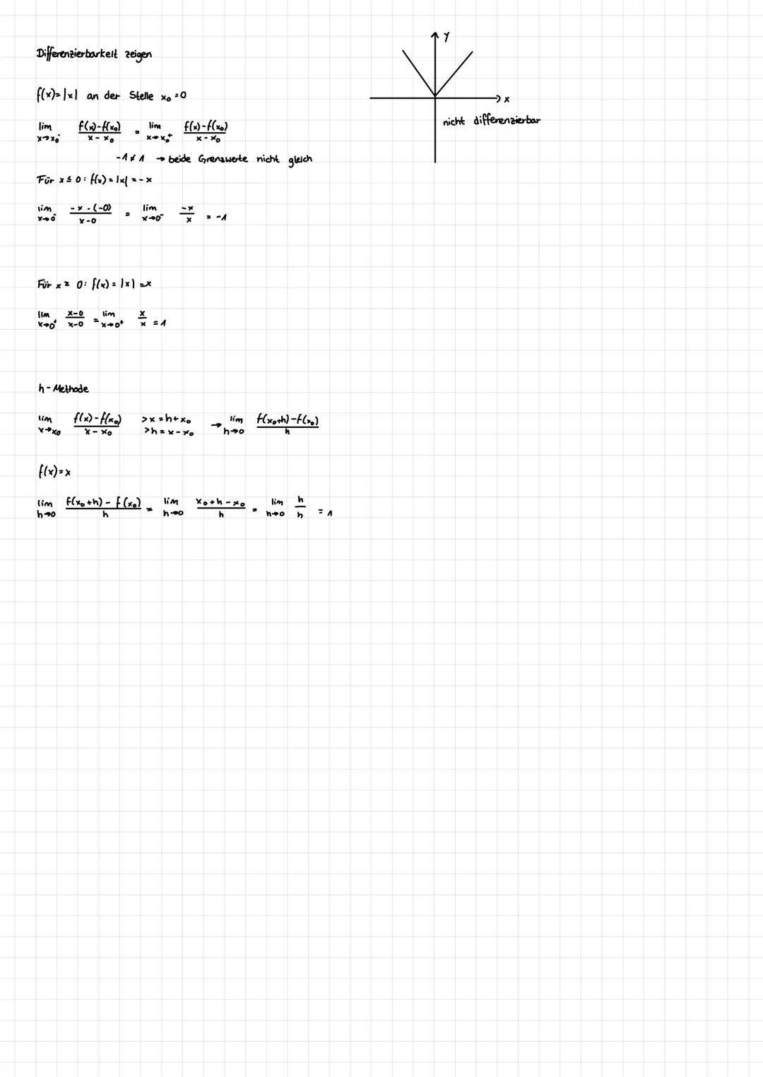 Wenn der Graph einer Funktion einen Knick hat, ist sie nicht differenzierbar.
>
Beispiel:
14
+
differenzierbar
Man nennt eine Funktion diffe