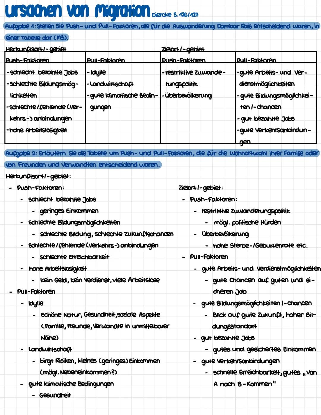 # ursachen von Migration Diercke S. 126/127
Aufgabe 1: Stellen Sie Push- und Pull-Faktoren, die für die Auswanderung Dambar Rais entscheide