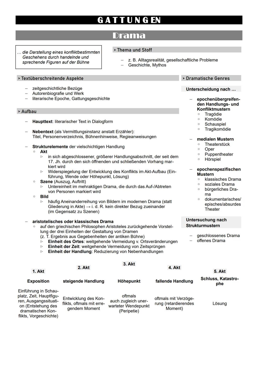 Lyrik.
Epik.....
Drama..
GATTUNGEN
Inhaltsverzeichnis
.2
.6
.9 > Lyrische Genres
Sonett
Ballade
(Volks-)Lied
Ode
Hymne
Elegie
Erzählgedicht
