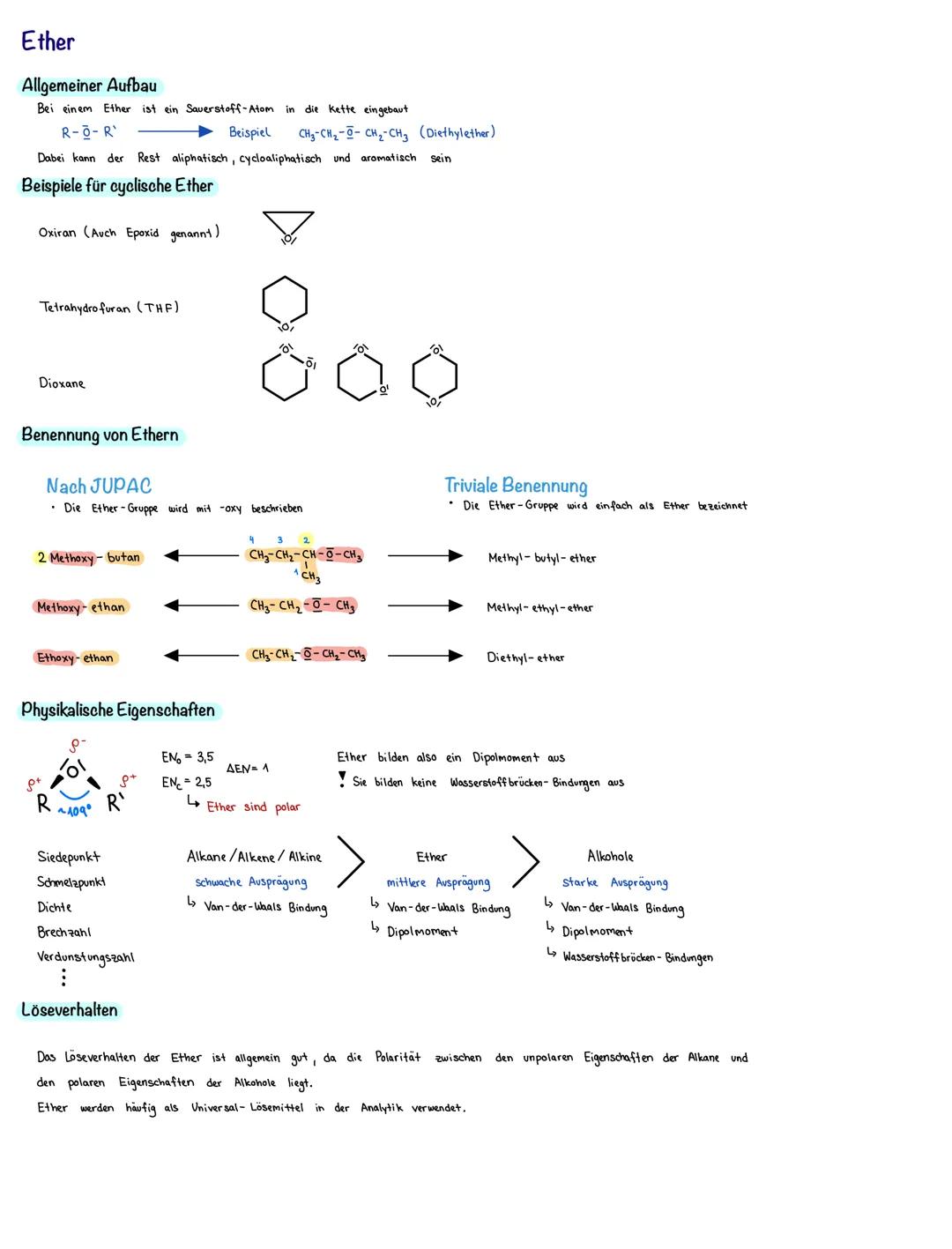 # Ether
Allgemeiner Aufbau
Bei einem Ether ist ein Sauerstoff-Atom in die kette eingebaut
R-O-R
► Beispiel CH3-CH2-CH2-CH3 (Diethylether)
