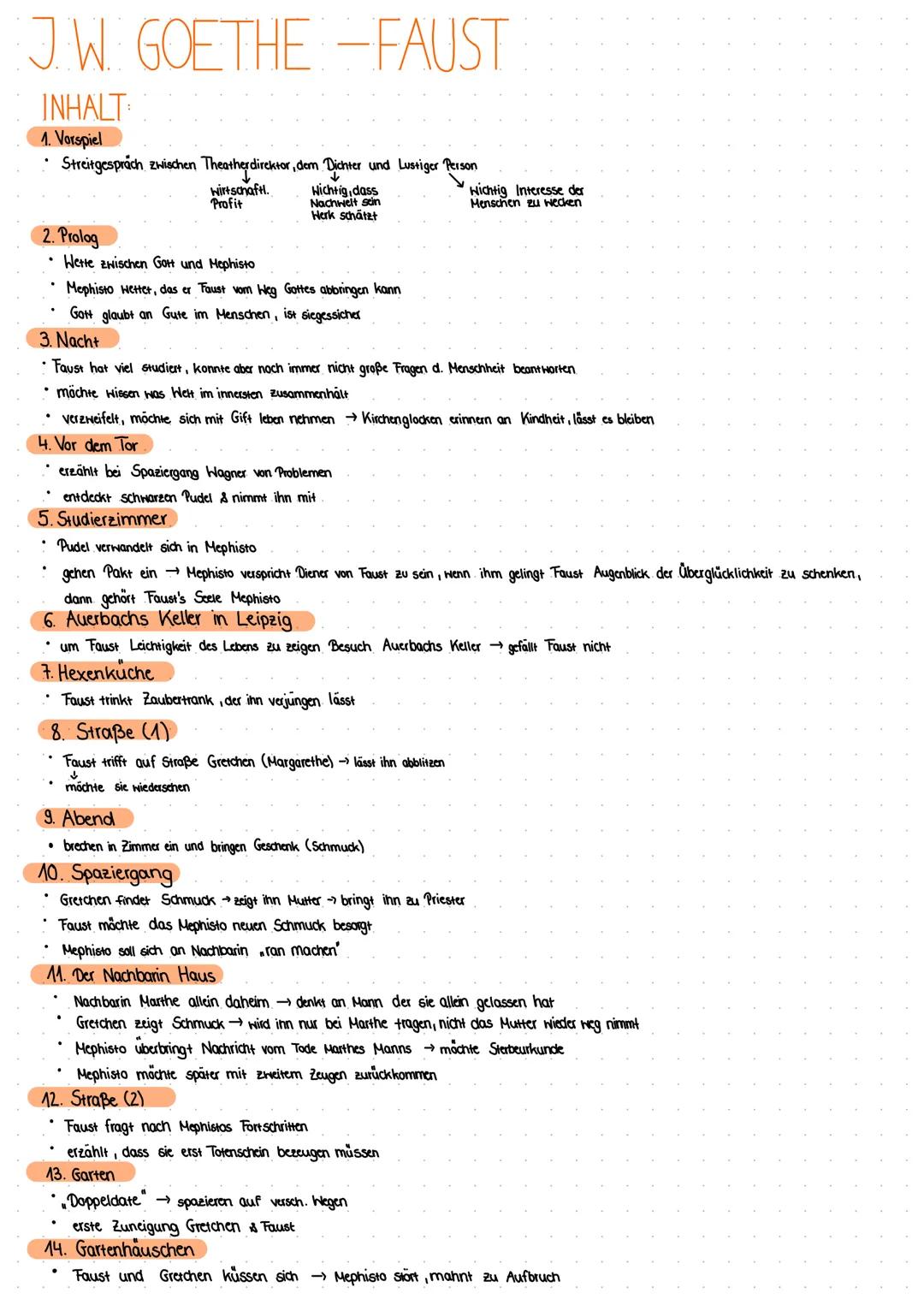 JW GOETHE-FAUST
INHALT:
1. Vorspiel
2. Prolog
.
Streitgespräch zwischen Theather direktor, dem Dichter und Lustiger Person
Wichtig, dass
Nac