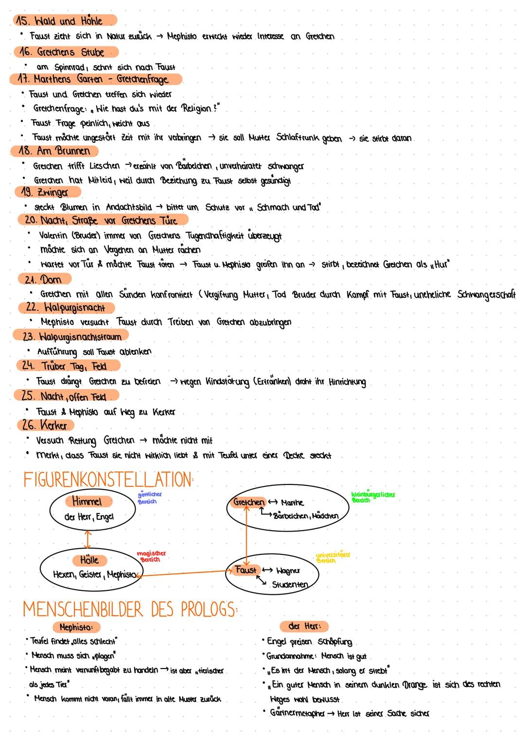 JW GOETHE-FAUST
INHALT:
1. Vorspiel
2. Prolog
.
Streitgespräch zwischen Theather direktor, dem Dichter und Lustiger Person
Wichtig, dass
Nac