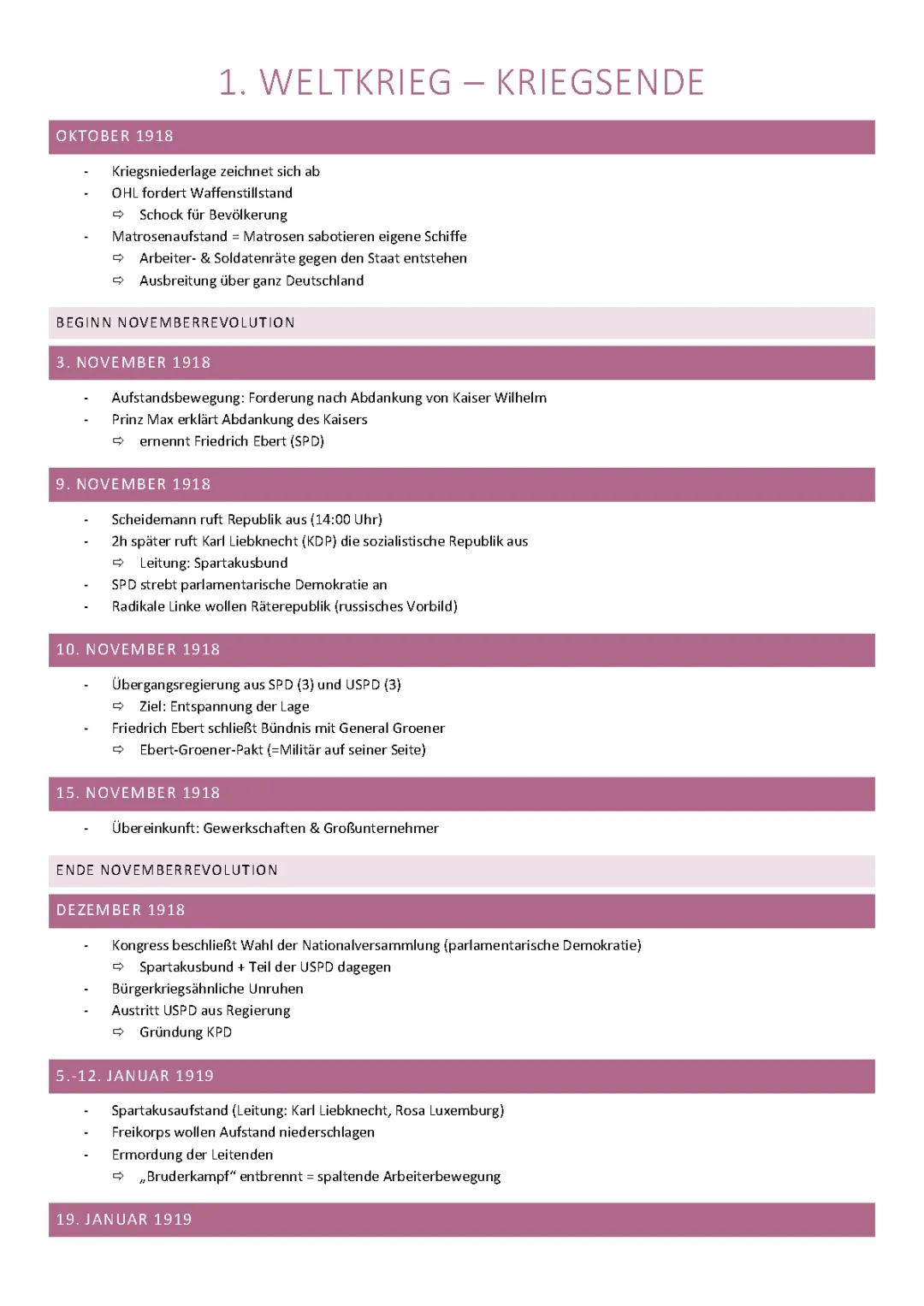 1. Weltkrieg - Kriegsende + Novemberrevolution