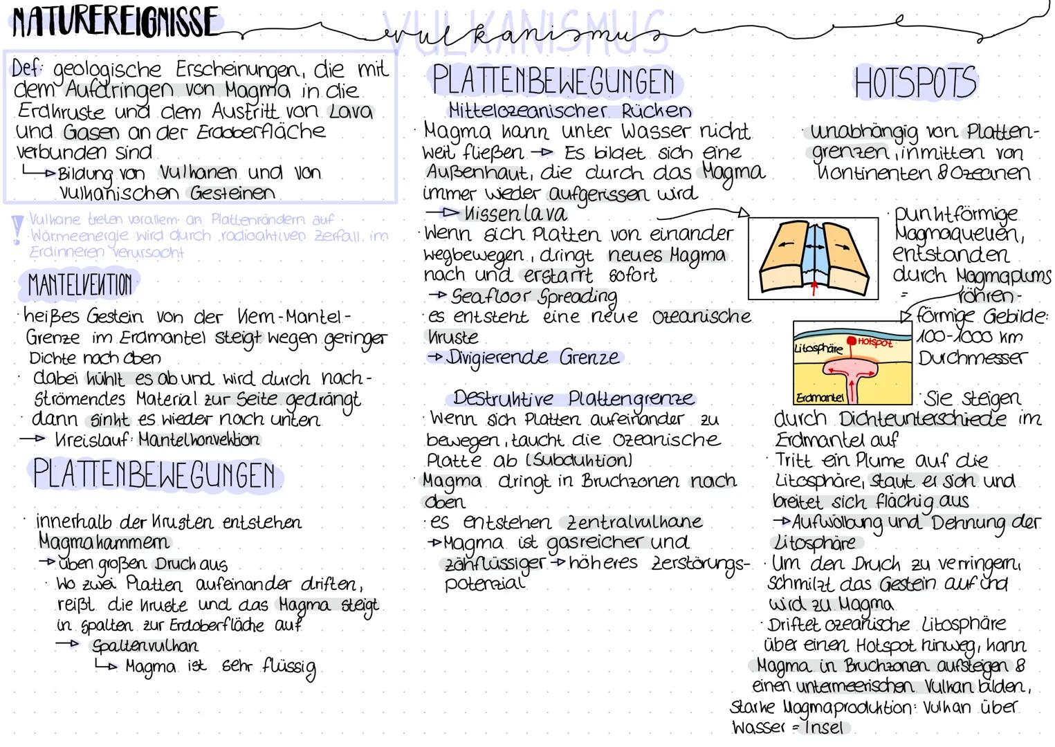 # GEFÄHRDUNG VON LEBENSRÄUMEN
# PLATTENTEKTONIK
| Name der Zone | Was ist passiert | Wo? | Naturereignisse |
|---|---|---|---|
| Divigiere