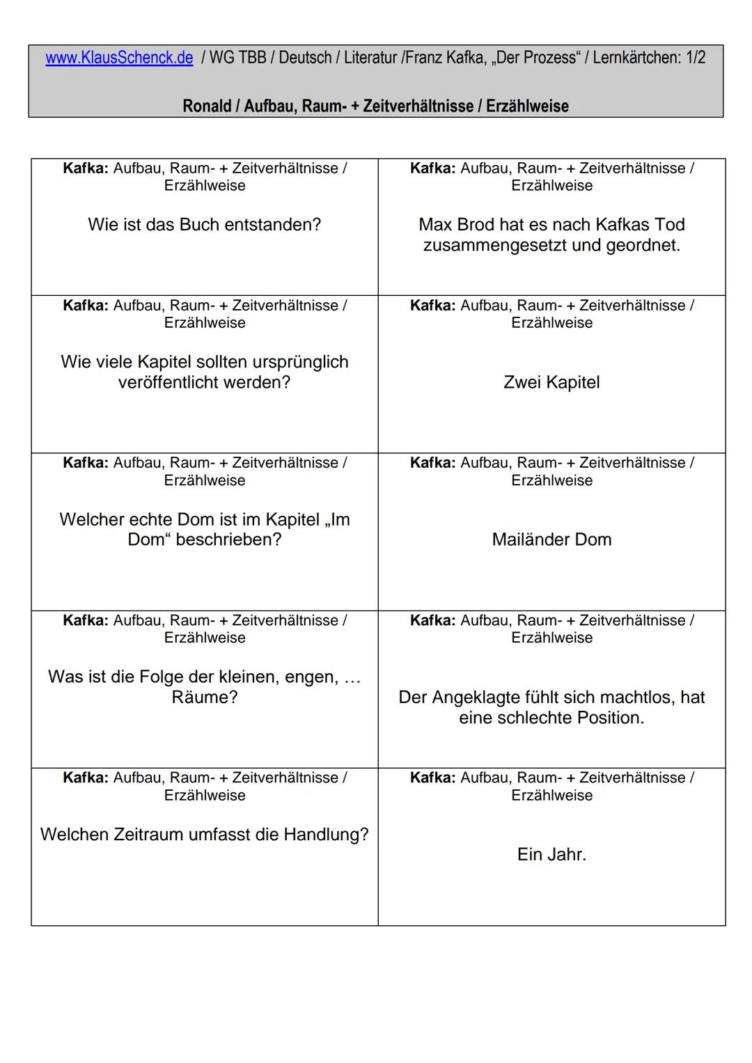 www.KlausSchenck.de / WG TBB / Deutsch / Literatur/Franz Kafka, „Der Prozess" / Lernkärtchen: 1/2
Ronald / Aufbau, Raum- + Zeitverhältnisse