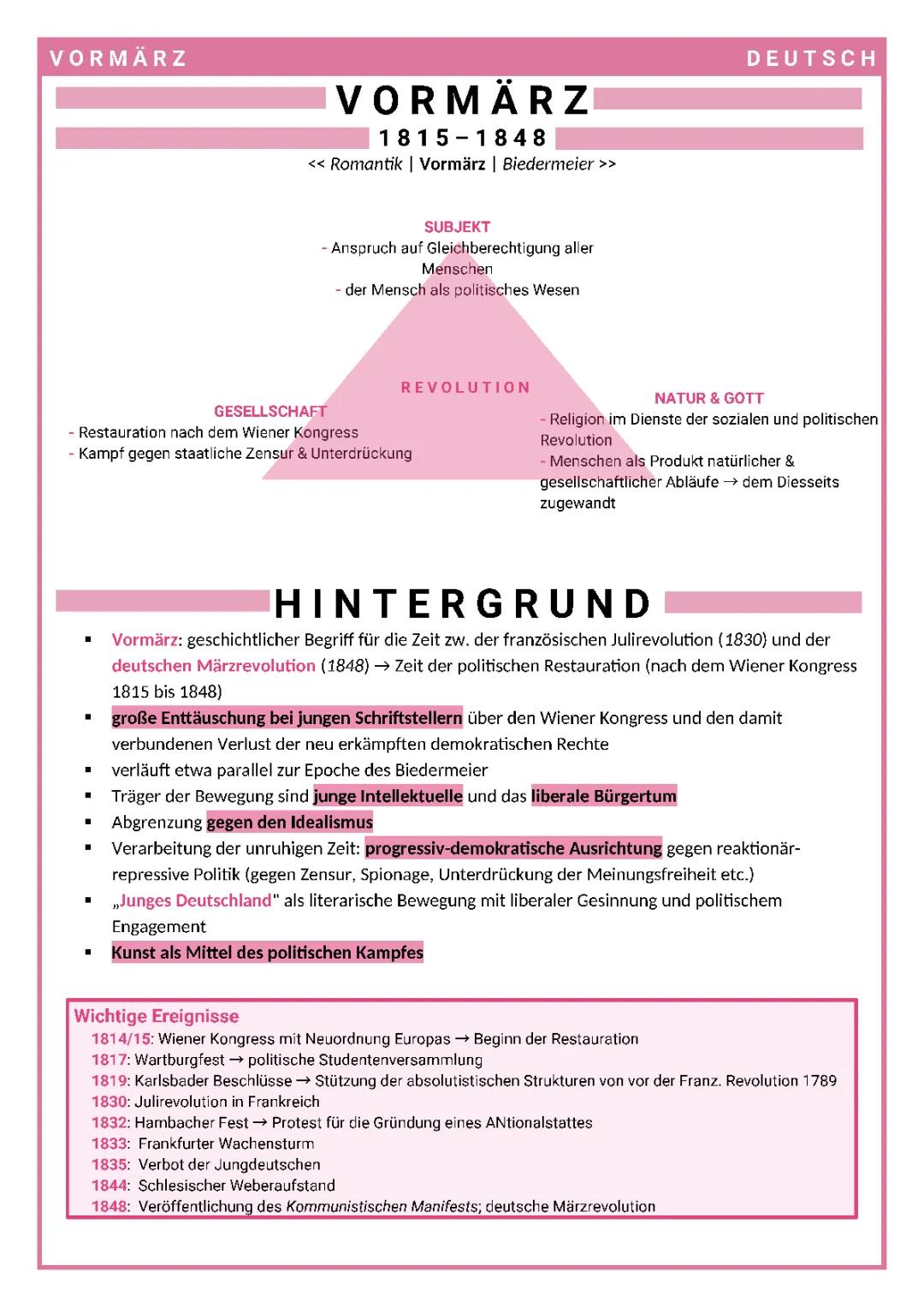 Vormärz (1815-1848)