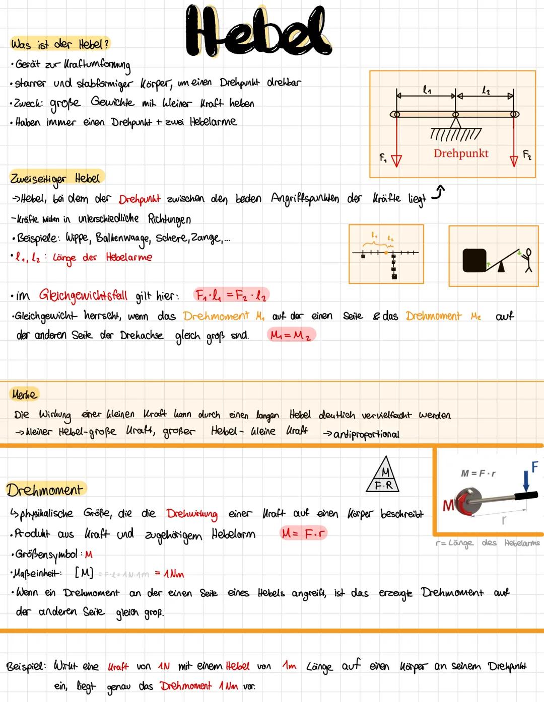 Hebel
Was ist der Hebel?
• Gerät zur Kraftumformung
• starrer und stabförmiger Körper, um einen Drehpunkt drehbar
• Zweck: große Gewichte mi