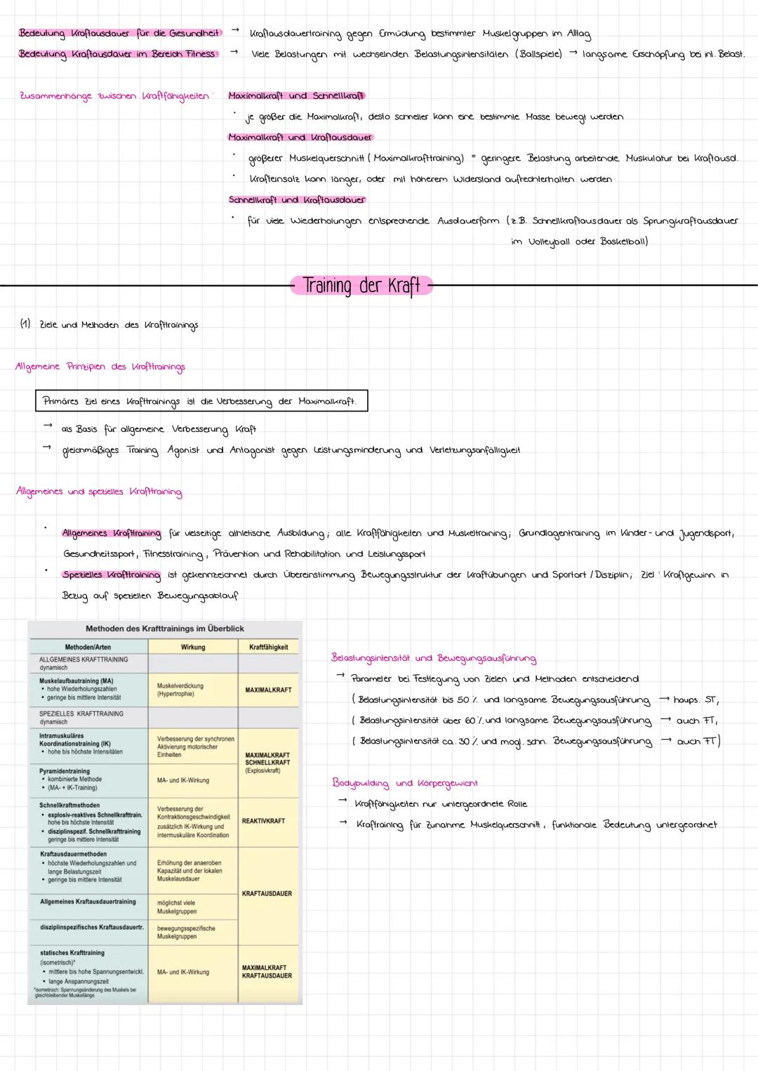 # Lernzettel Kraft
- Bedeutung der Kraft -
Kraft im biologischen Sinne ist die Fähigkeit des Nerv- Muskelsystems, durch Muskelaktivität Wi