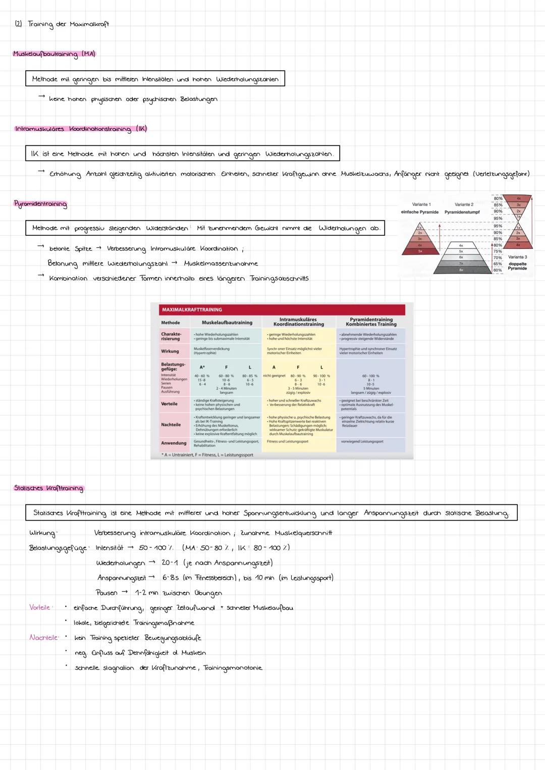 # Lernzettel Kraft
- Bedeutung der Kraft -
Kraft im biologischen Sinne ist die Fähigkeit des Nerv- Muskelsystems, durch Muskelaktivität Wi