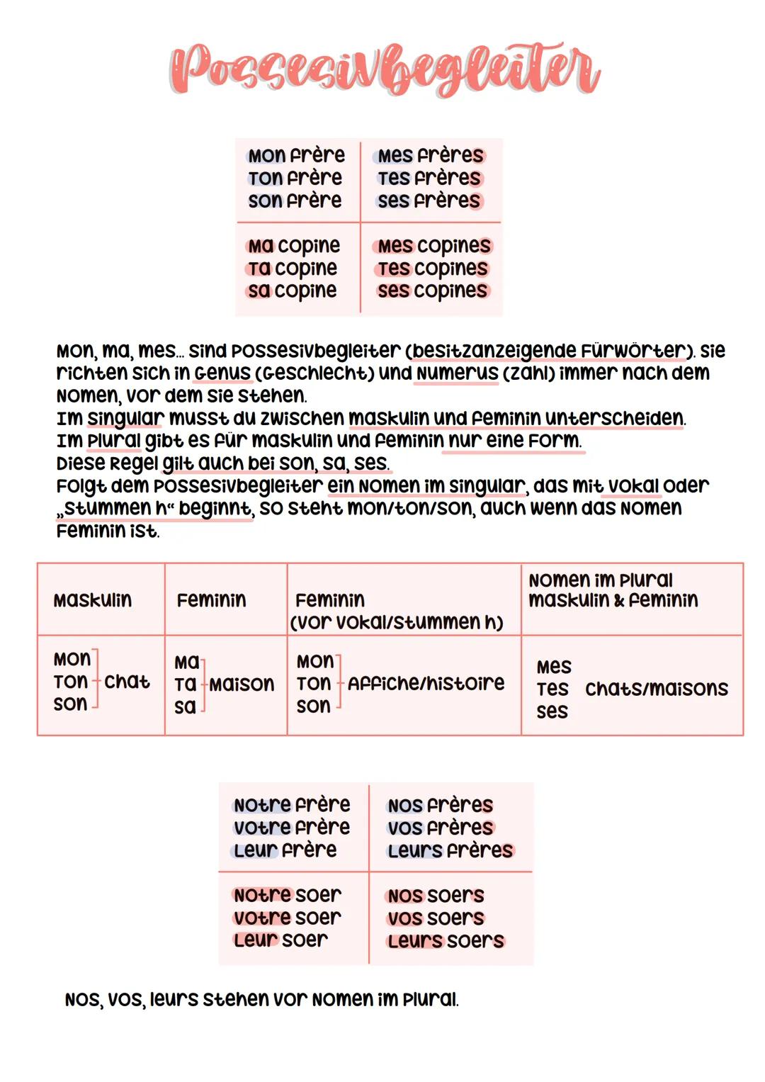 # Possesiv begleiter
| Mon frère | mes frères |
|---|---|
| Ton frère | Tes frères |
| son frère | ses frères |
| ма copine | Mes copines