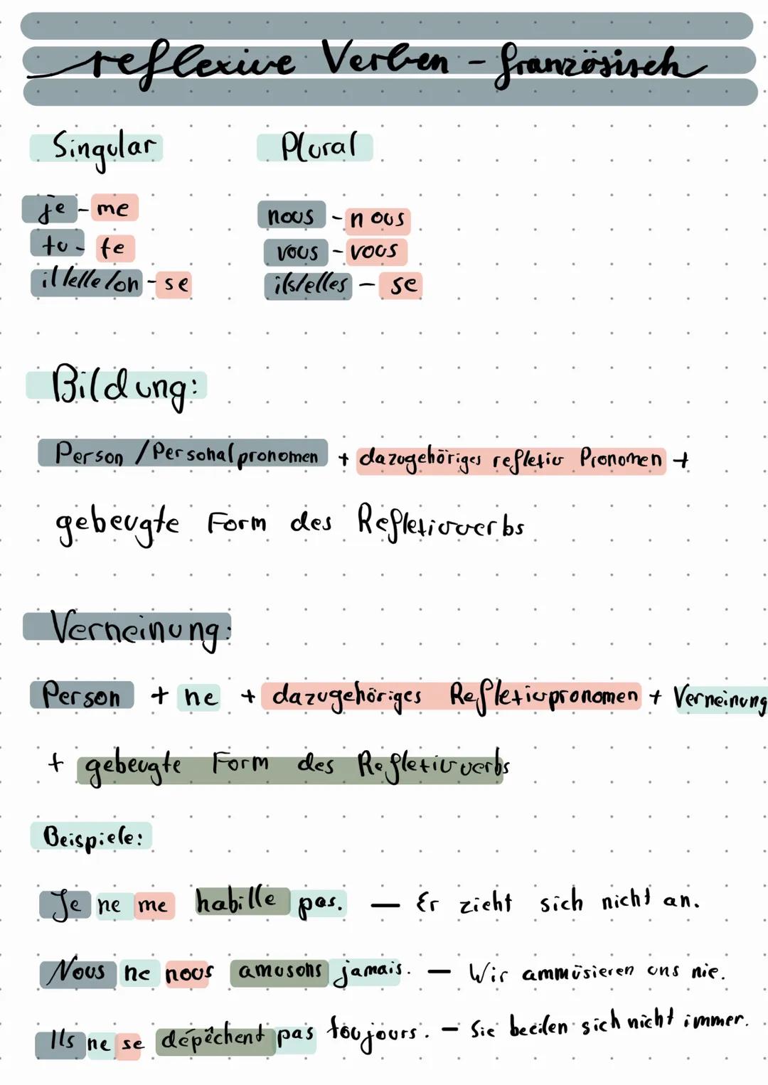 reflexive Verben - französisch
Singular
je
to fe
illelle lon-se
me
Plural
nous
-nous
VOUS
VOUS
ilstelles - se
ne me
-
Bildung:
Person / Pers
