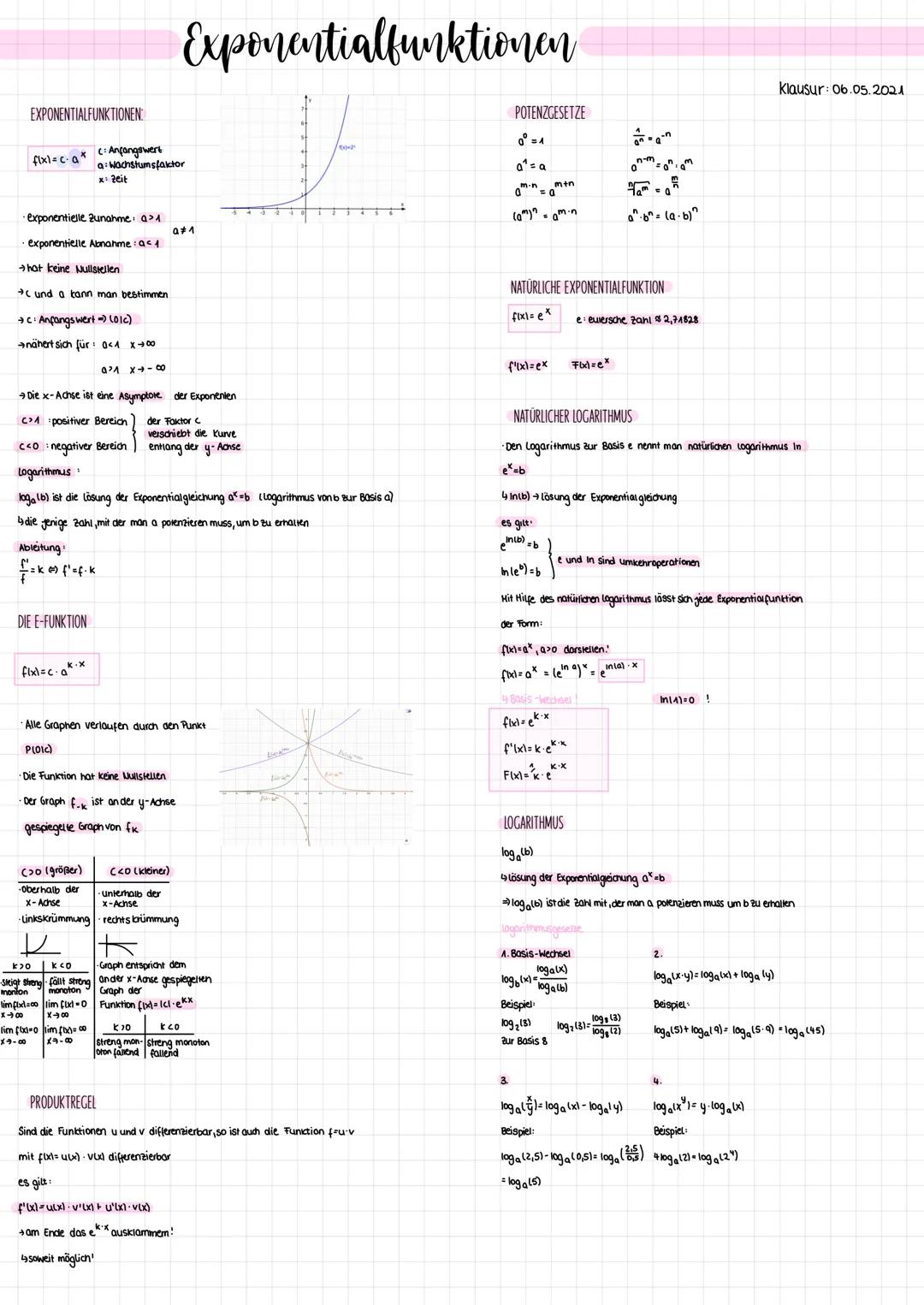 # Exponentialfunktionen
EXPONENTIALFUNKTIONEN
$flxl=c \cdot a^x$
C: Anfangswert
a: Wachstumsfaktor
x Zeit
exponentielle Zunahme a21
exp