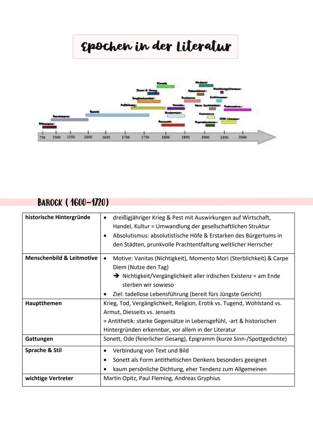 # Epochen in der Literatur
750 1500 1550 1600 1650
1700
1750 1500 1350
1900
1950 2000
BAROCK (1600-1720)
historische Hintergründe
*
