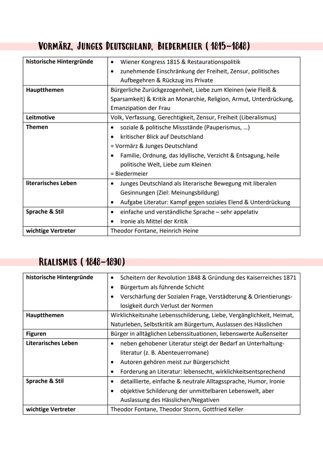 # Epochen in der Literatur
750 1500 1550 1600 1650
1700
1750 1500 1350
1900
1950 2000
BAROCK (1600-1720)
historische Hintergründe
*